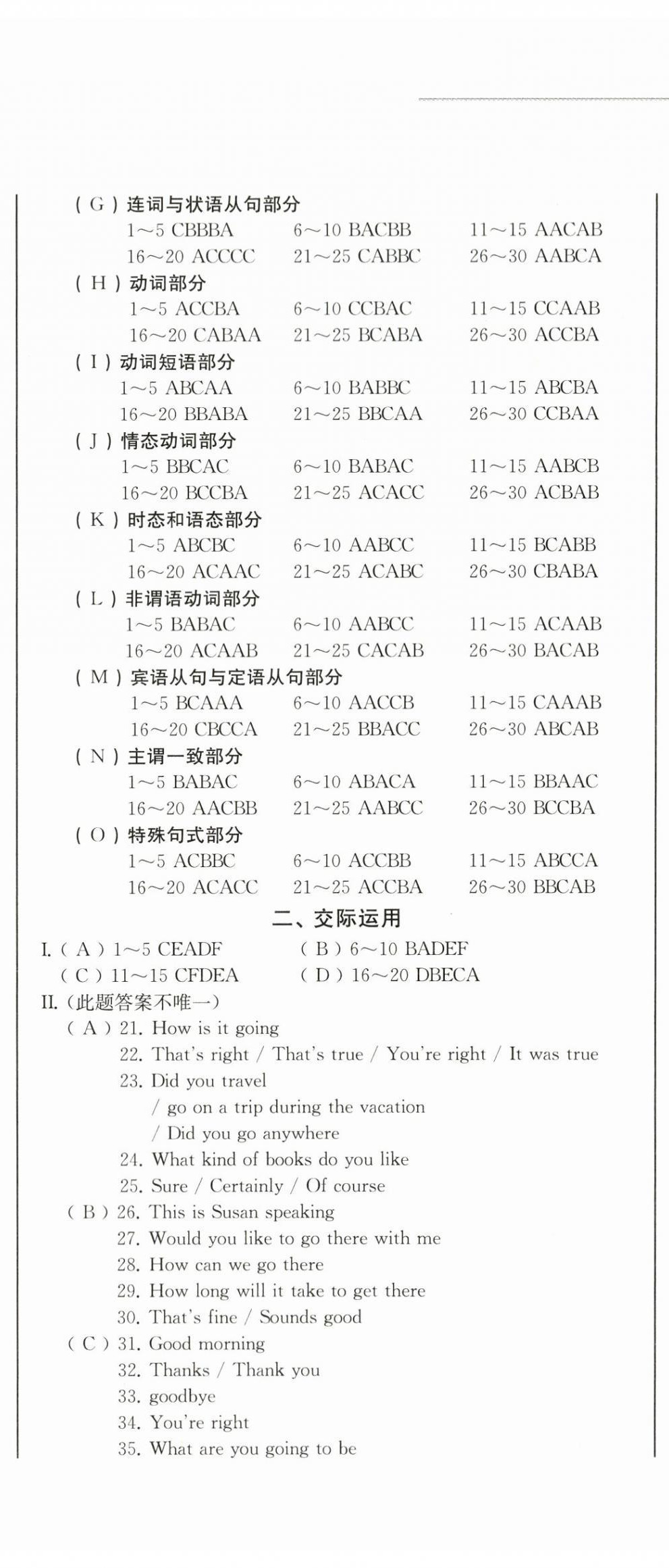 2024年中考總復(fù)習(xí)北方婦女兒童出版社英語 第2頁