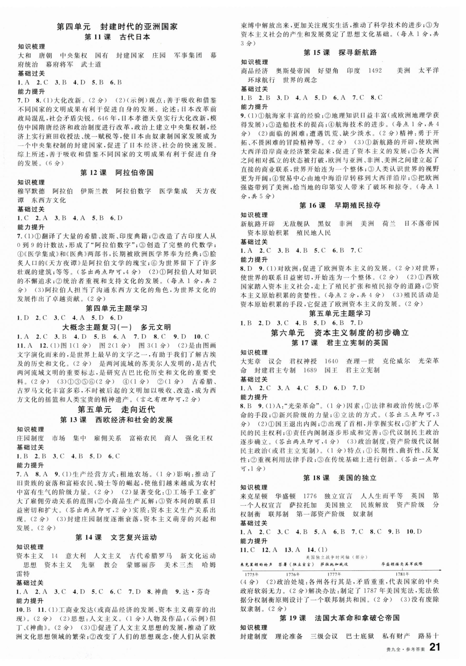 2025年名校课堂九年级历史全一册人教版贵州专版 第2页