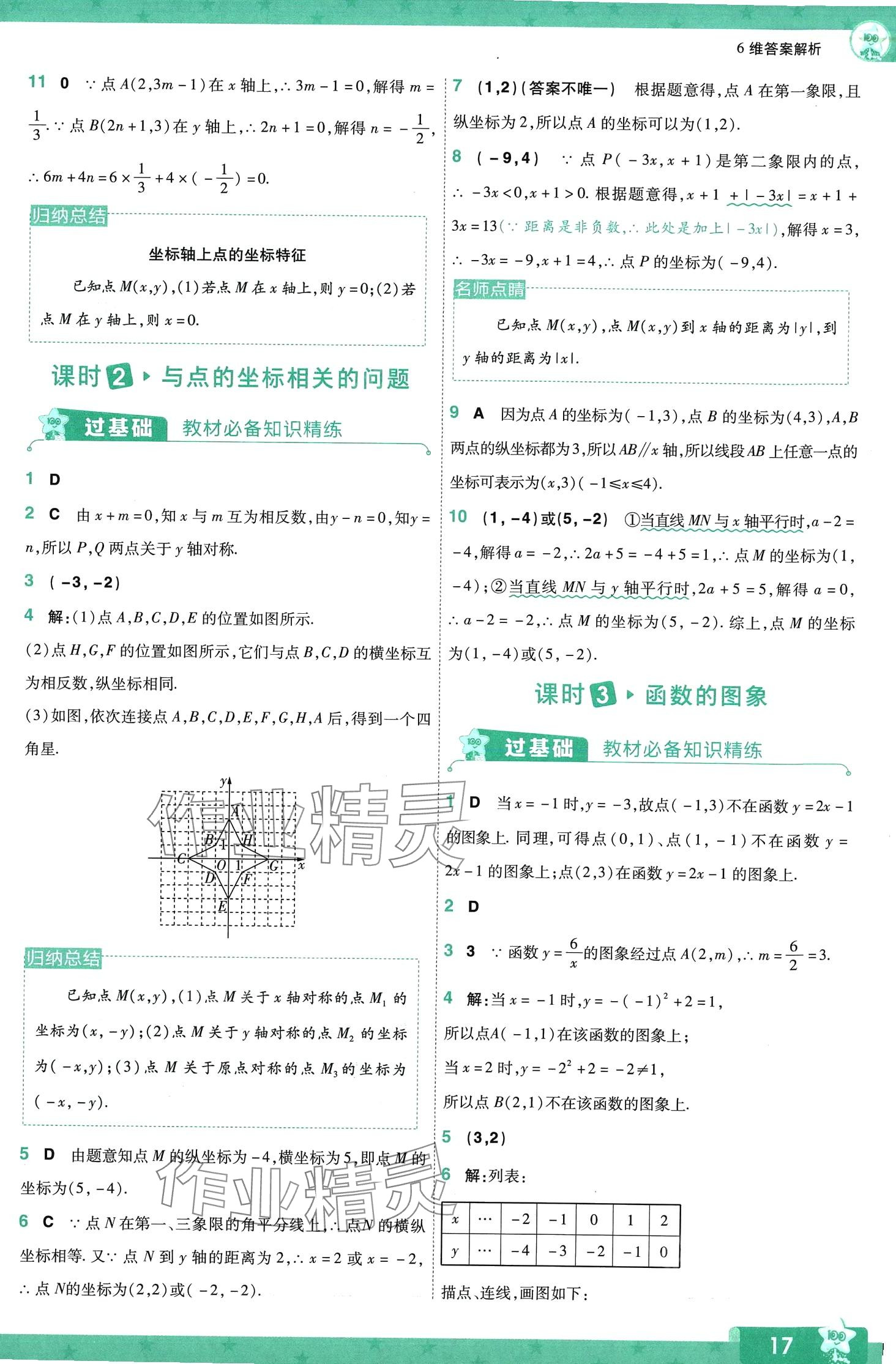 2024年一遍過(guò)八年級(jí)數(shù)學(xué)下冊(cè)華師大版 第17頁(yè)