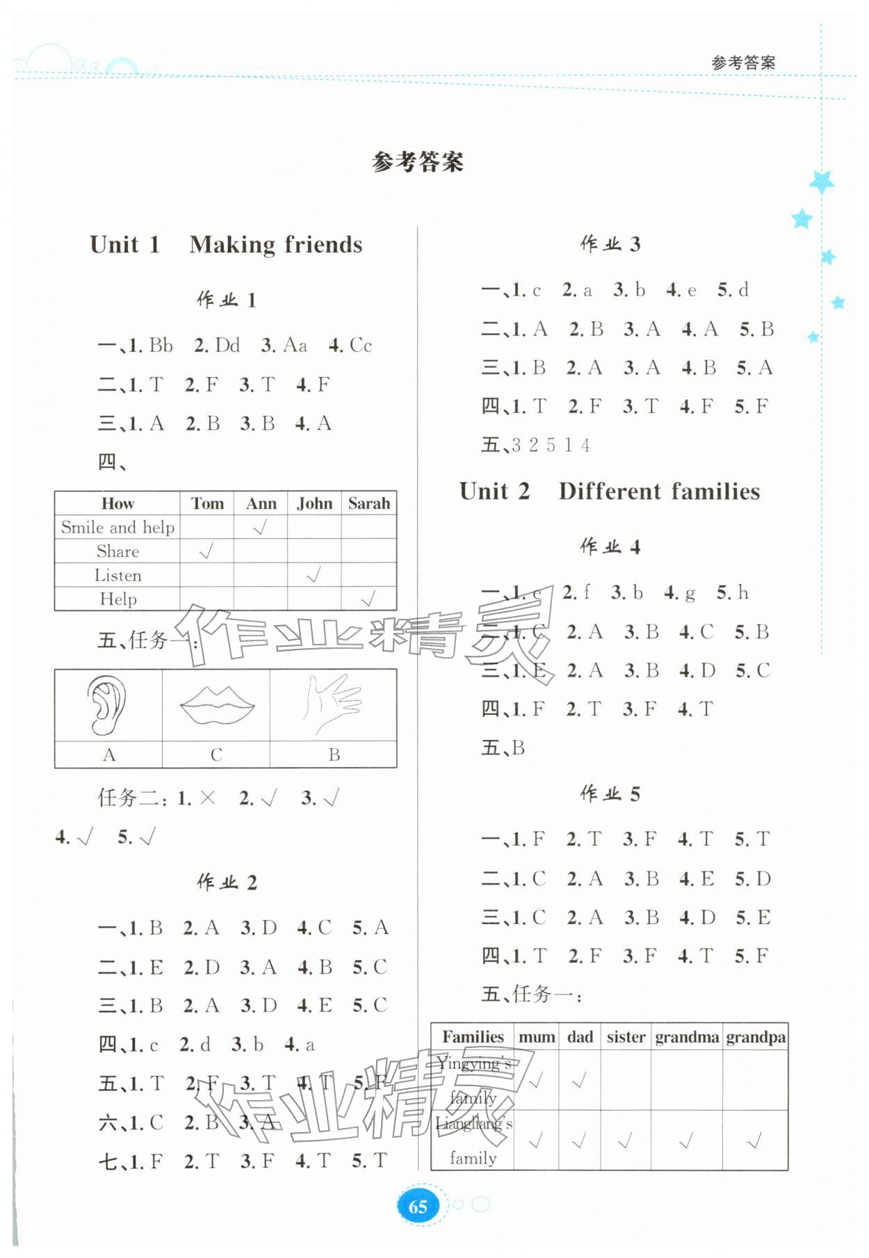 2026年寒假作业贵州人民出版社三年级英语人教版&nbsp;第1页