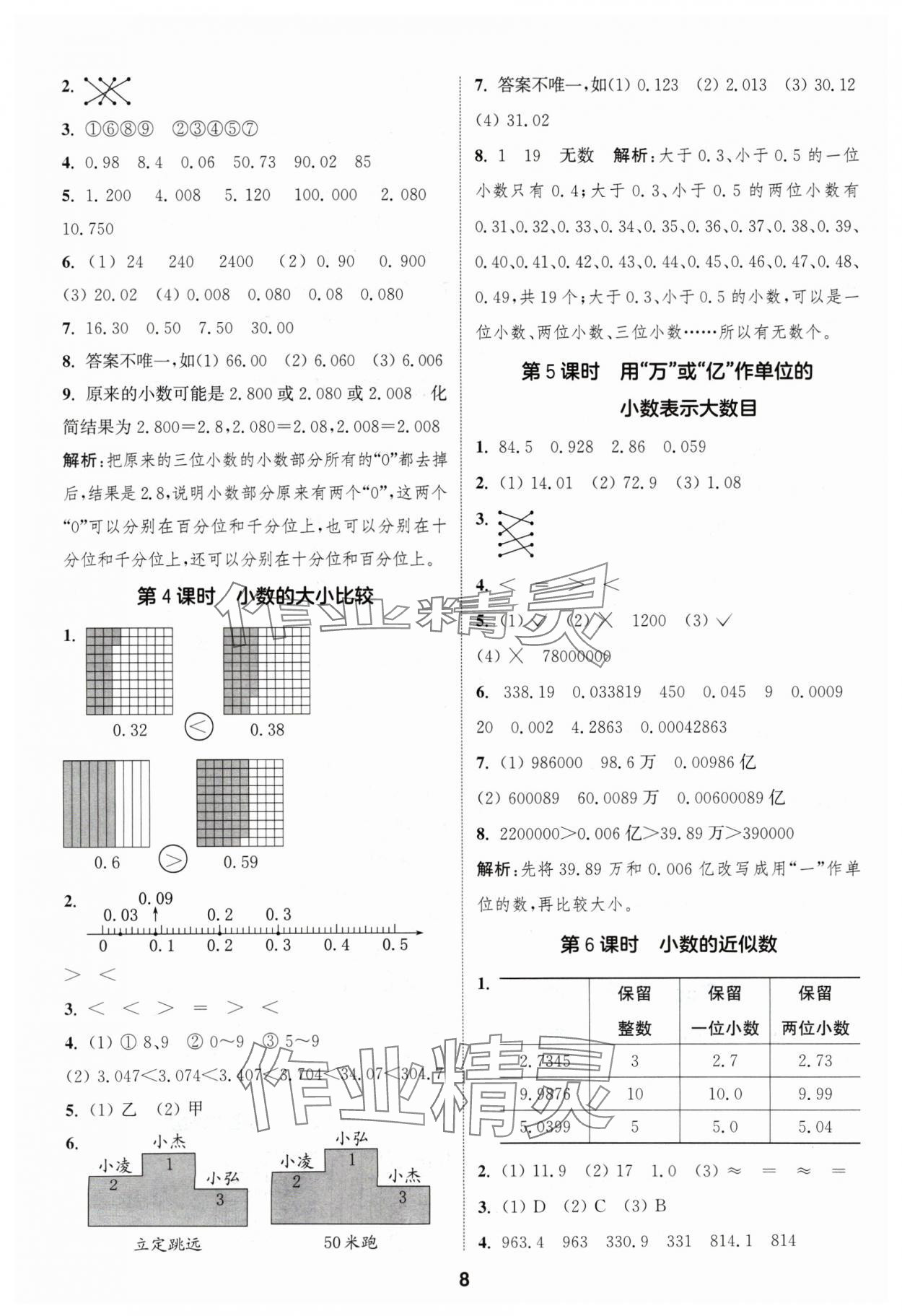 2024年通成學(xué)典課時(shí)作業(yè)本五年級(jí)數(shù)學(xué)上冊(cè)蘇教版安徽專(zhuān)版 參考答案第8頁(yè)