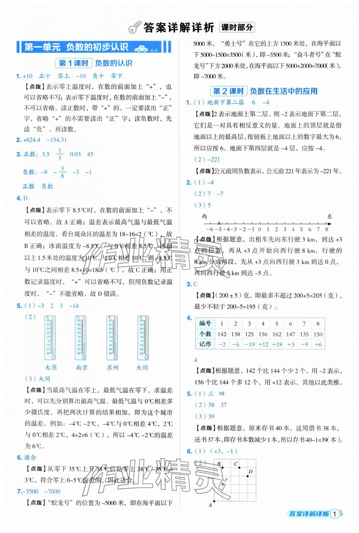 2025年綜合應(yīng)用創(chuàng)新題典中點(diǎn)五年級(jí)數(shù)學(xué)上冊(cè)蘇教版 第1頁(yè)