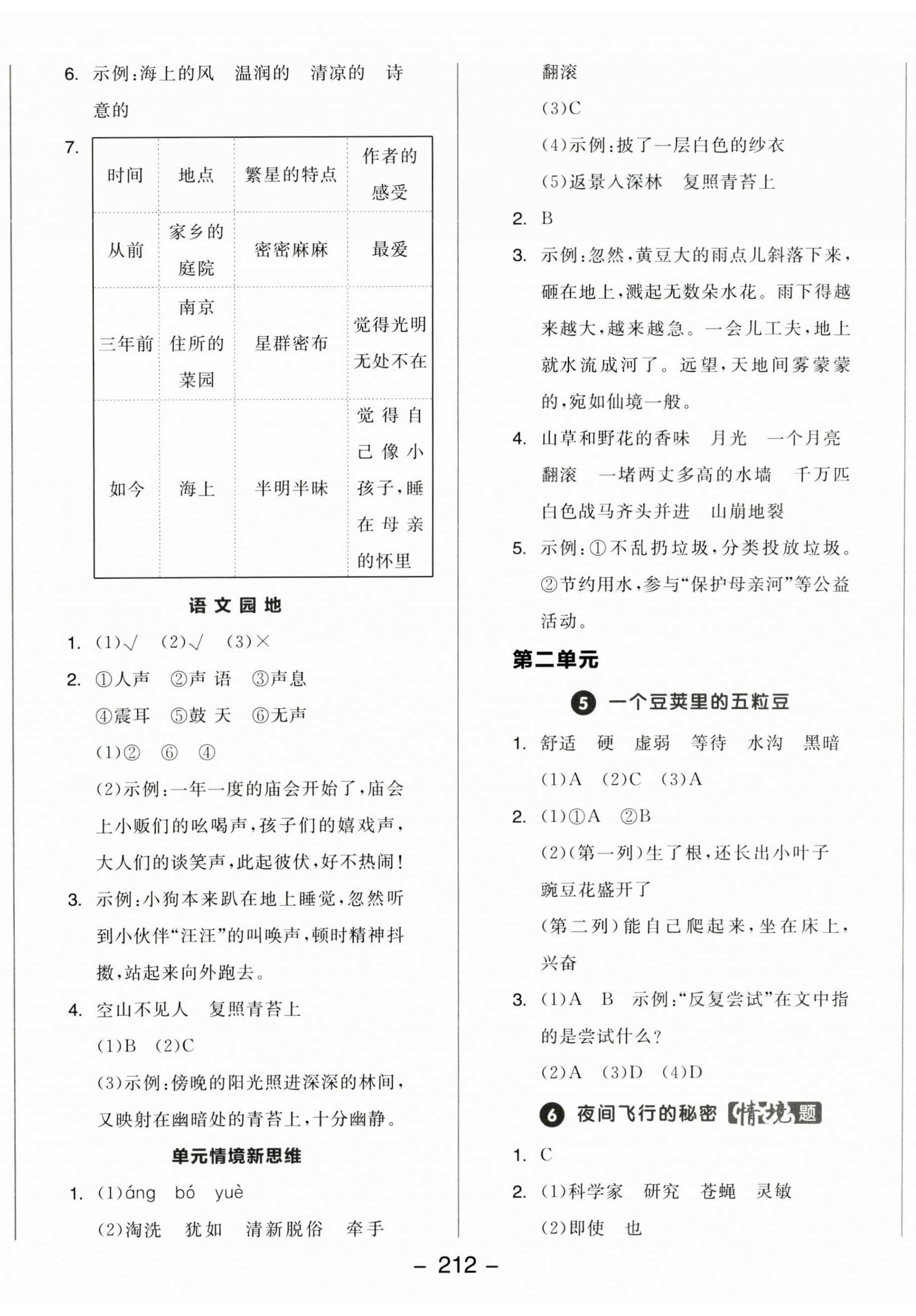 2024年全品学练考四年级语文上册人教版福建专版 第2页