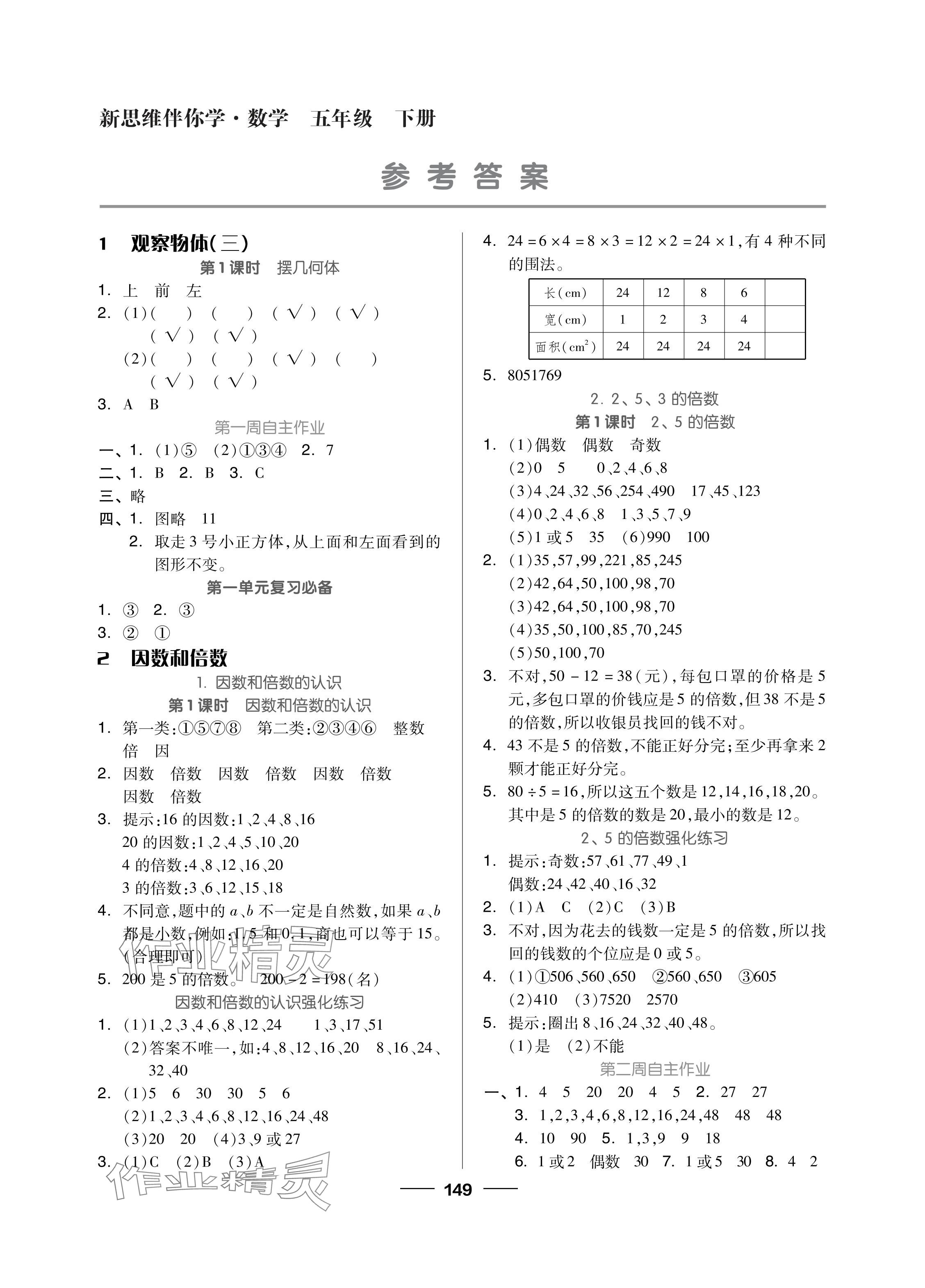 2024年新思維伴你學(xué)單元達(dá)標(biāo)測(cè)試卷五年級(jí)數(shù)學(xué)下冊(cè)人教版 參考答案第1頁(yè)