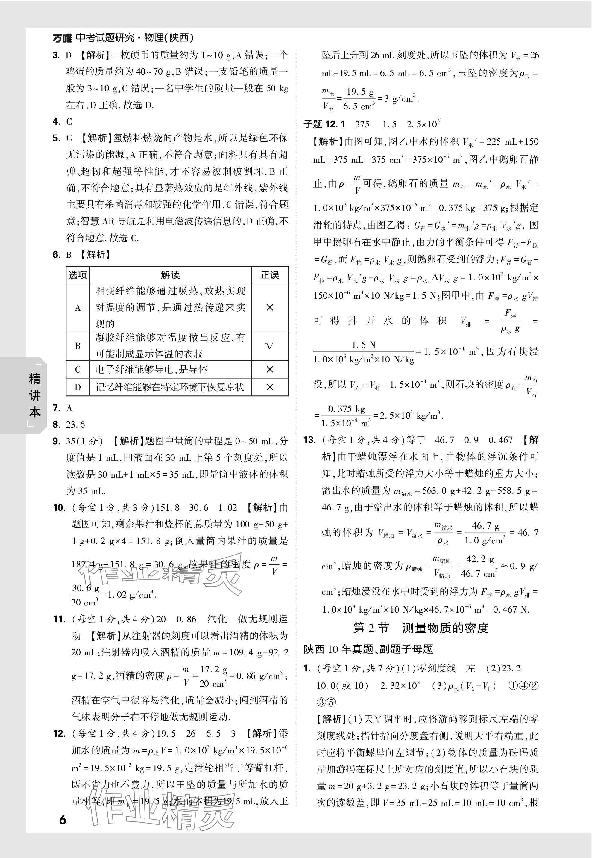 2024年萬唯中考試題研究九年級物理陜西專版 第6頁