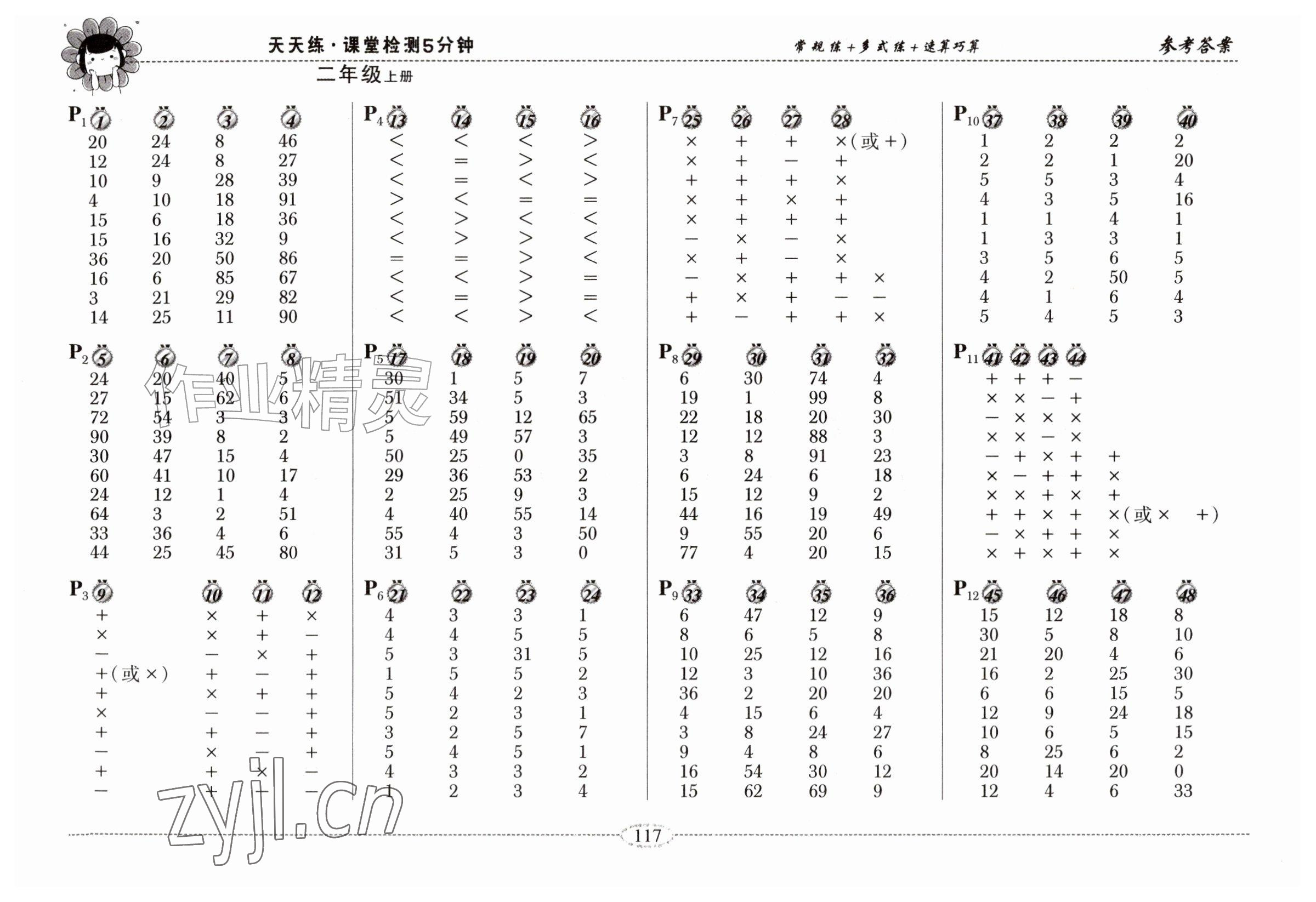 2026年口算天天练山东画报出版社二年级数学上册人教版&nbsp;参考答案第1页