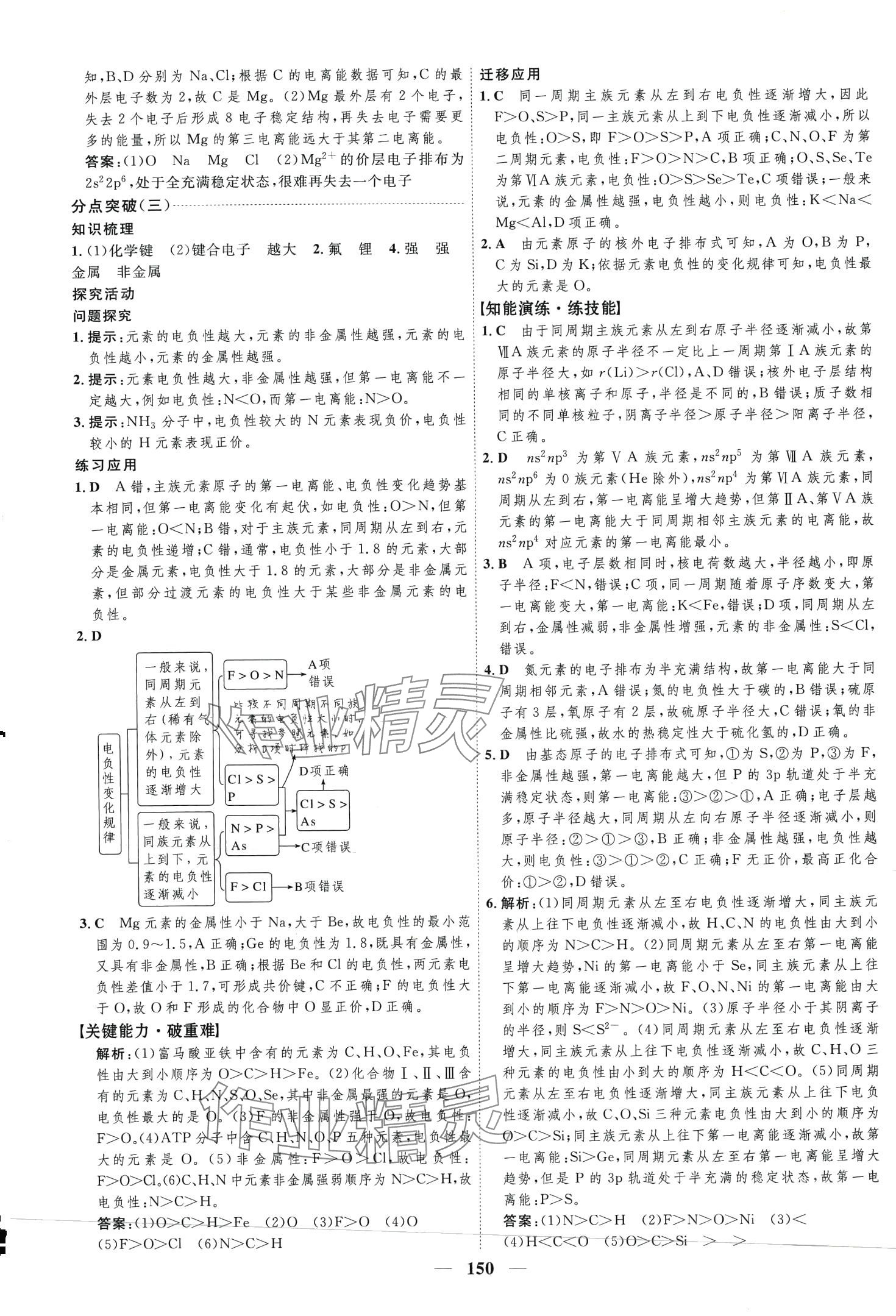 2024年三維設(shè)計(jì)高中化學(xué) 第6頁(yè)