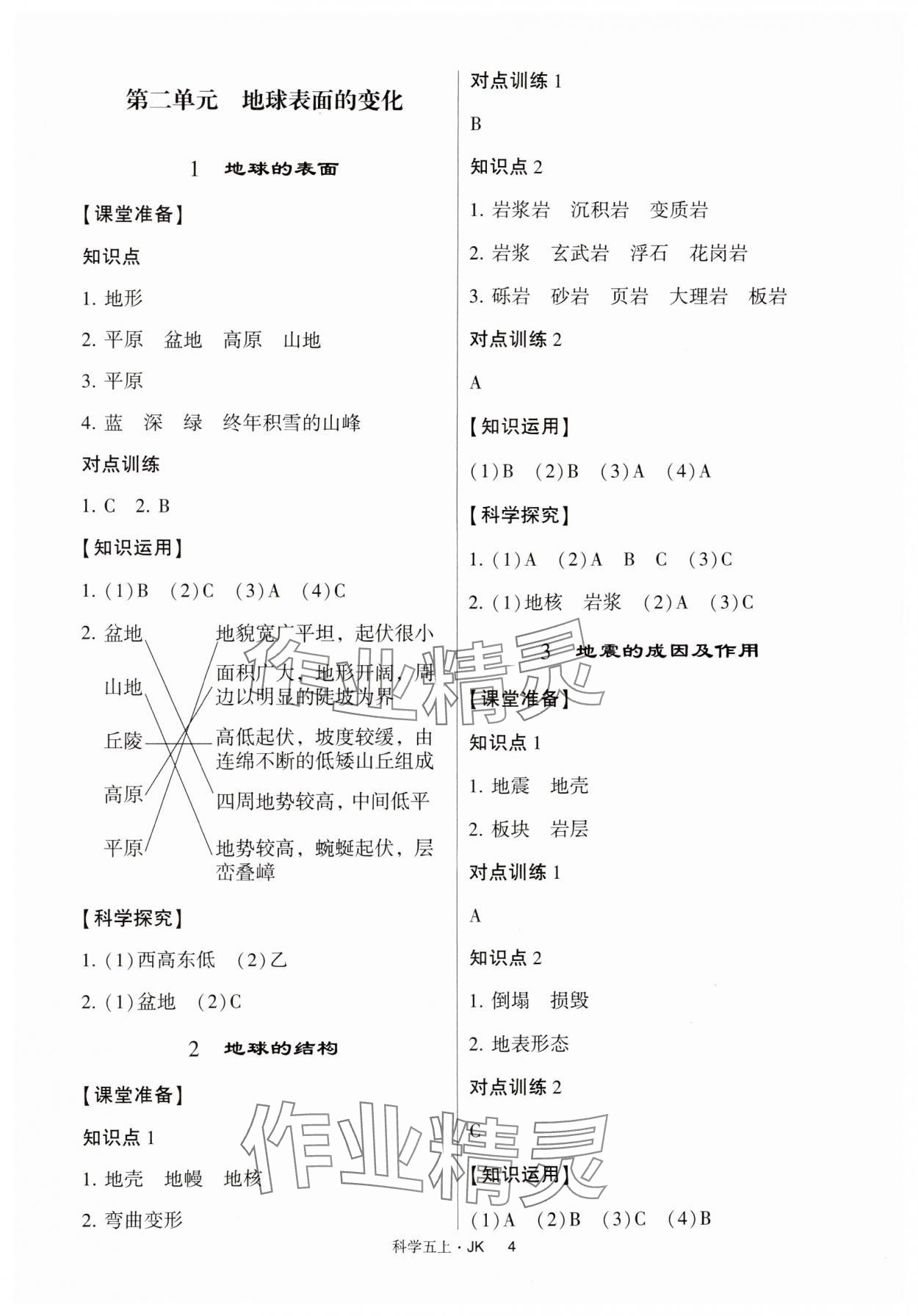 2024年经纶学典提高班五年级科学上册教科版 第4页