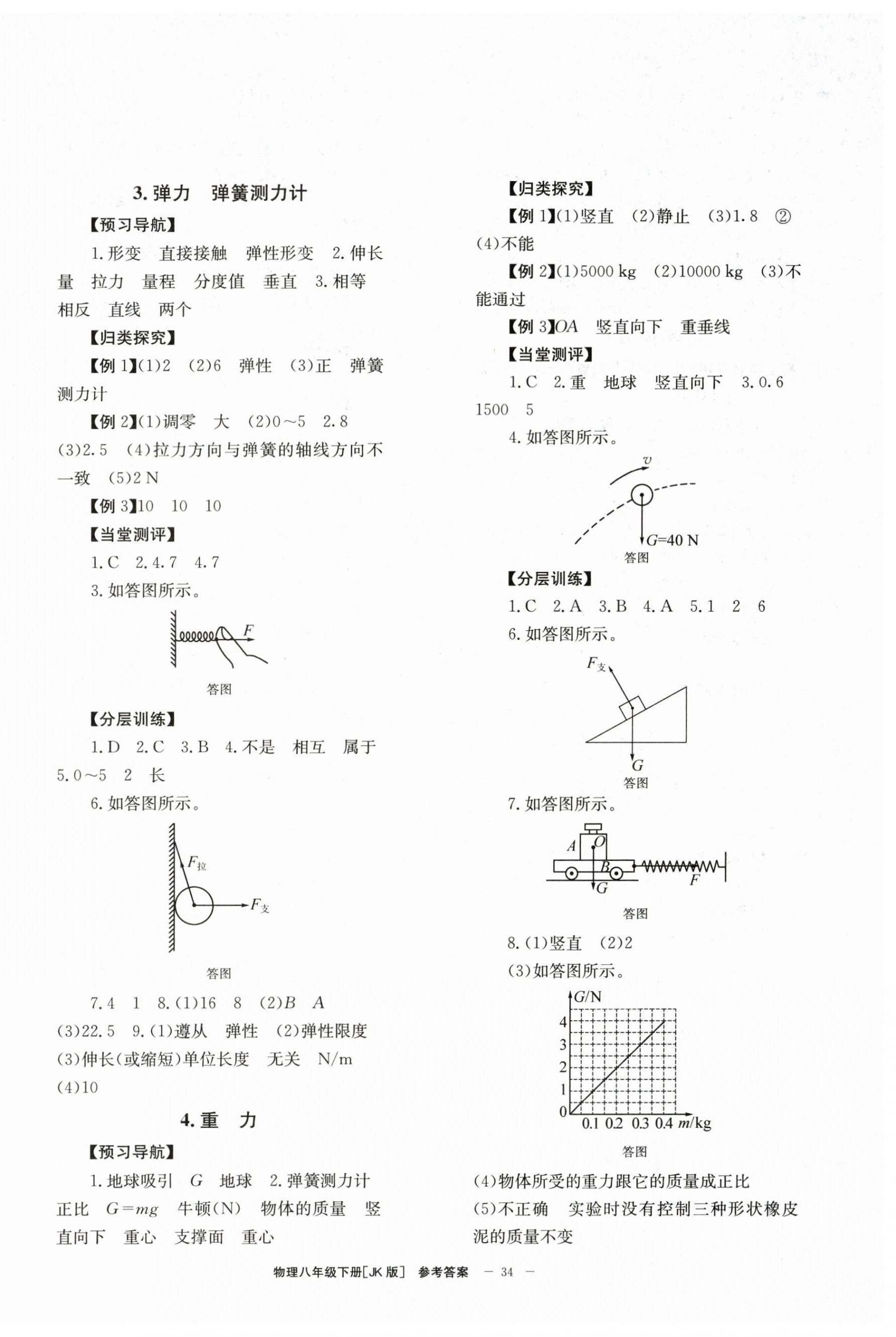 2024年全效學(xué)習(xí)學(xué)業(yè)評價方案八年級物理下冊教科版 第2頁