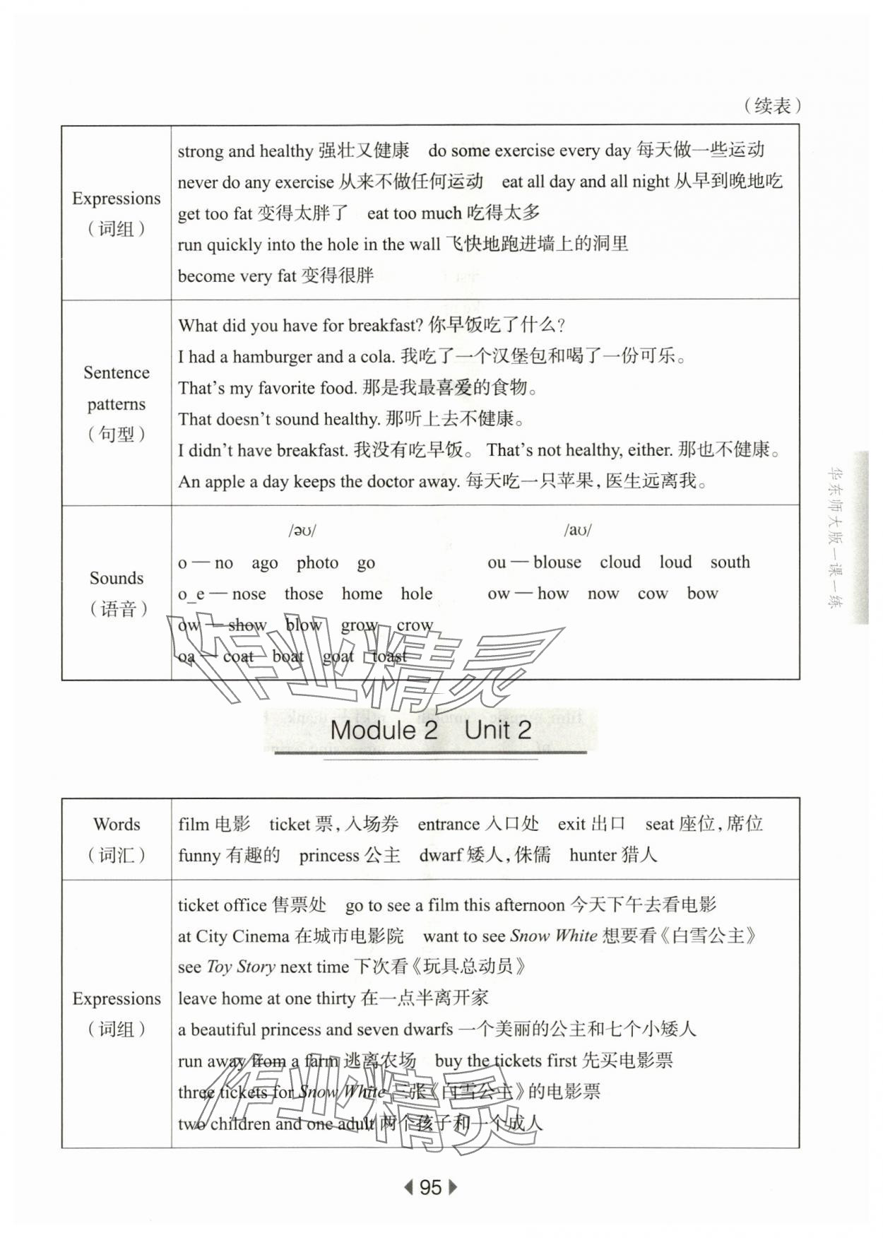 2024年華東師大版一課一練五年級(jí)英語下冊(cè)滬教版 參考答案第5頁(yè)