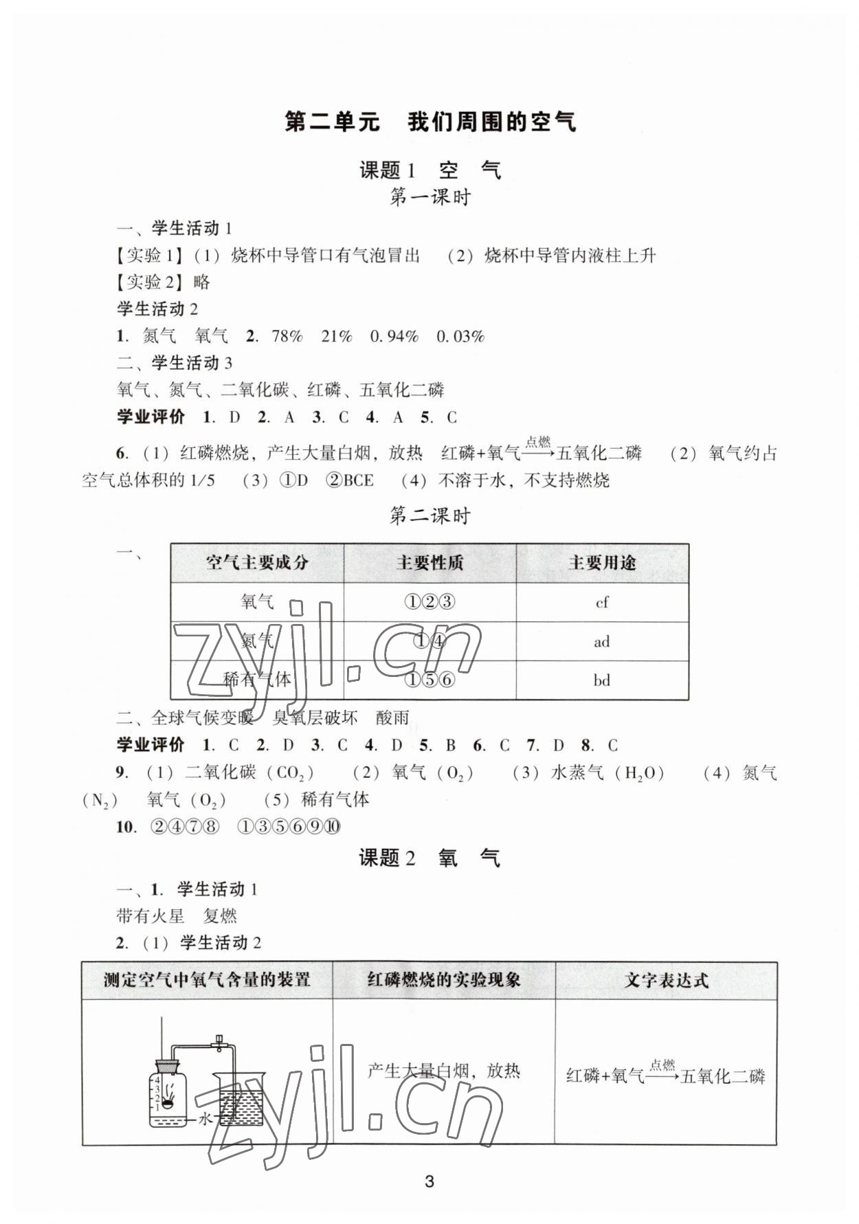 2023年陽(yáng)光學(xué)業(yè)評(píng)價(jià)九年級(jí)化學(xué)上冊(cè)人教版 參考答案第3頁(yè)