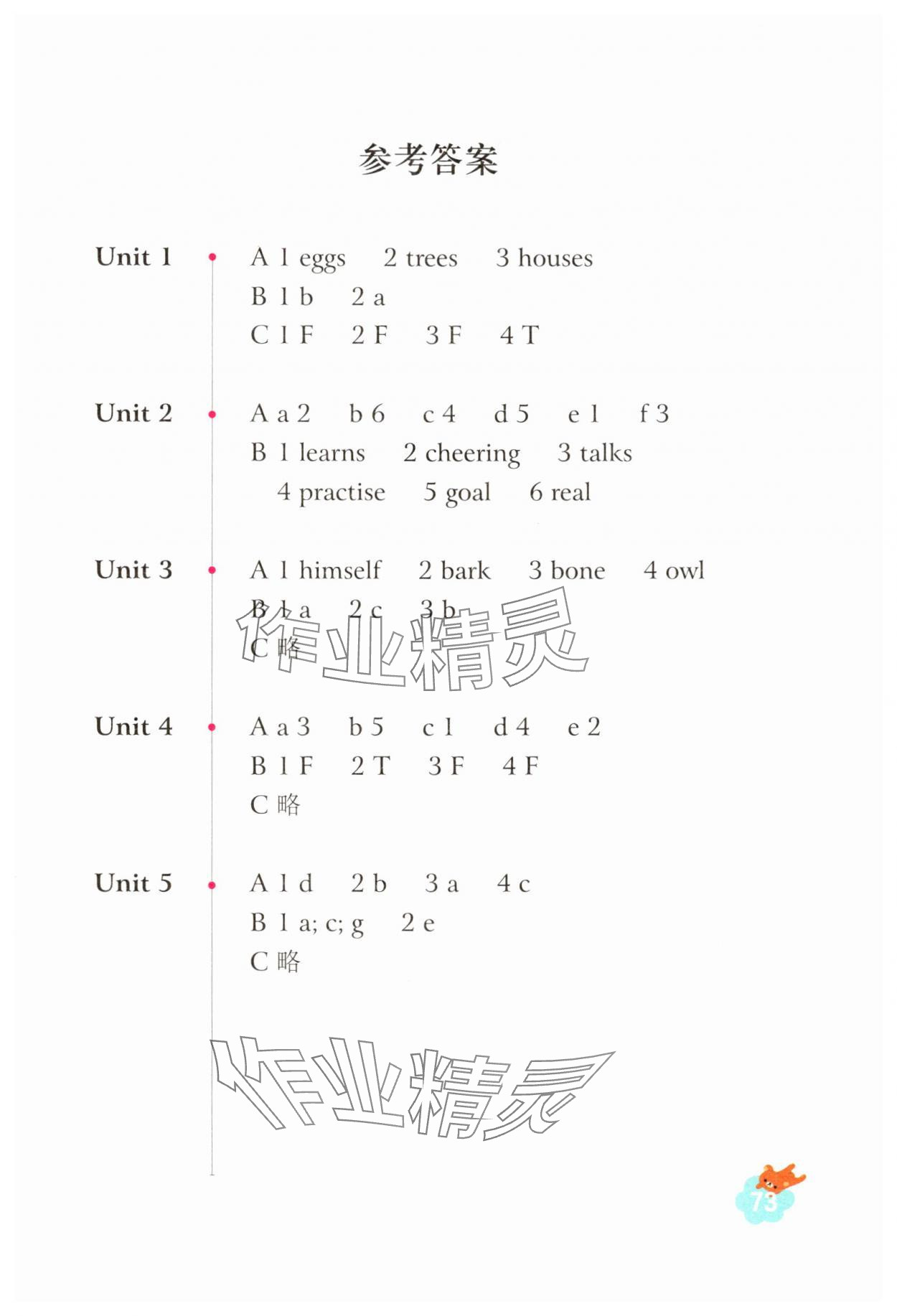 2024年快樂(lè)英語(yǔ)閱讀四年級(jí)下冊(cè)譯林版數(shù)字版 第1頁(yè)