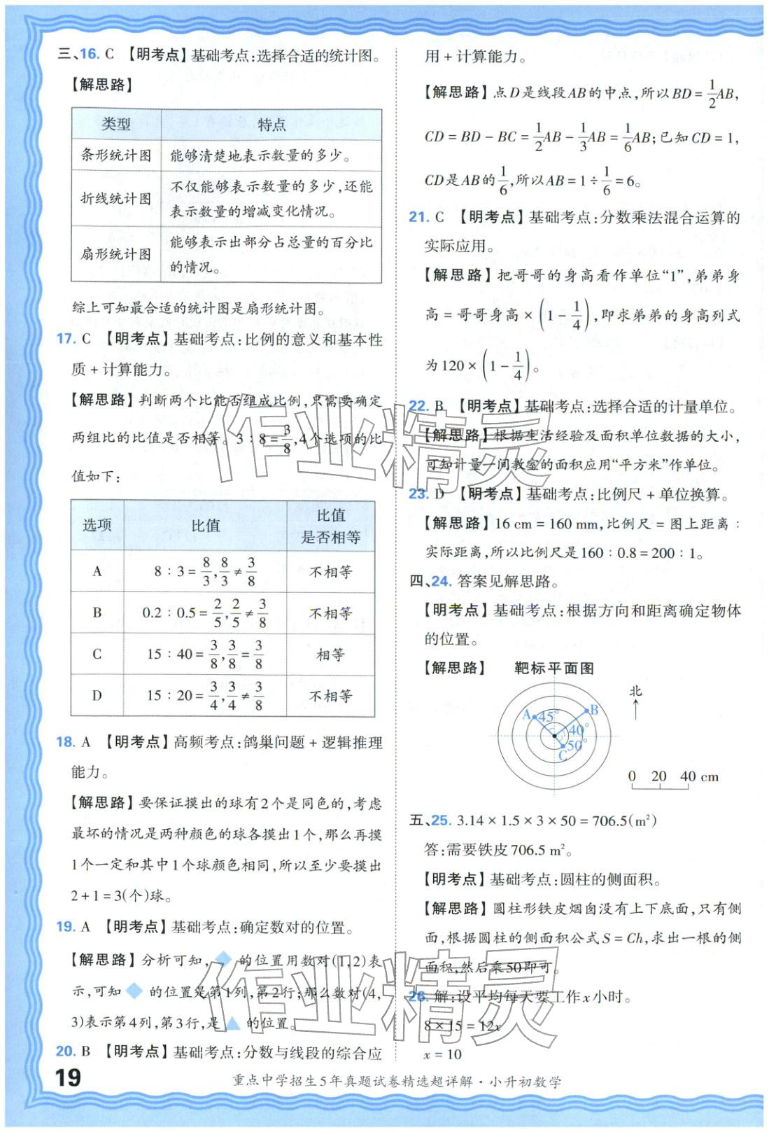 2025年重點中學招生五年真題試卷精選超詳解小升初數(shù)學&nbsp;參考答案第19頁