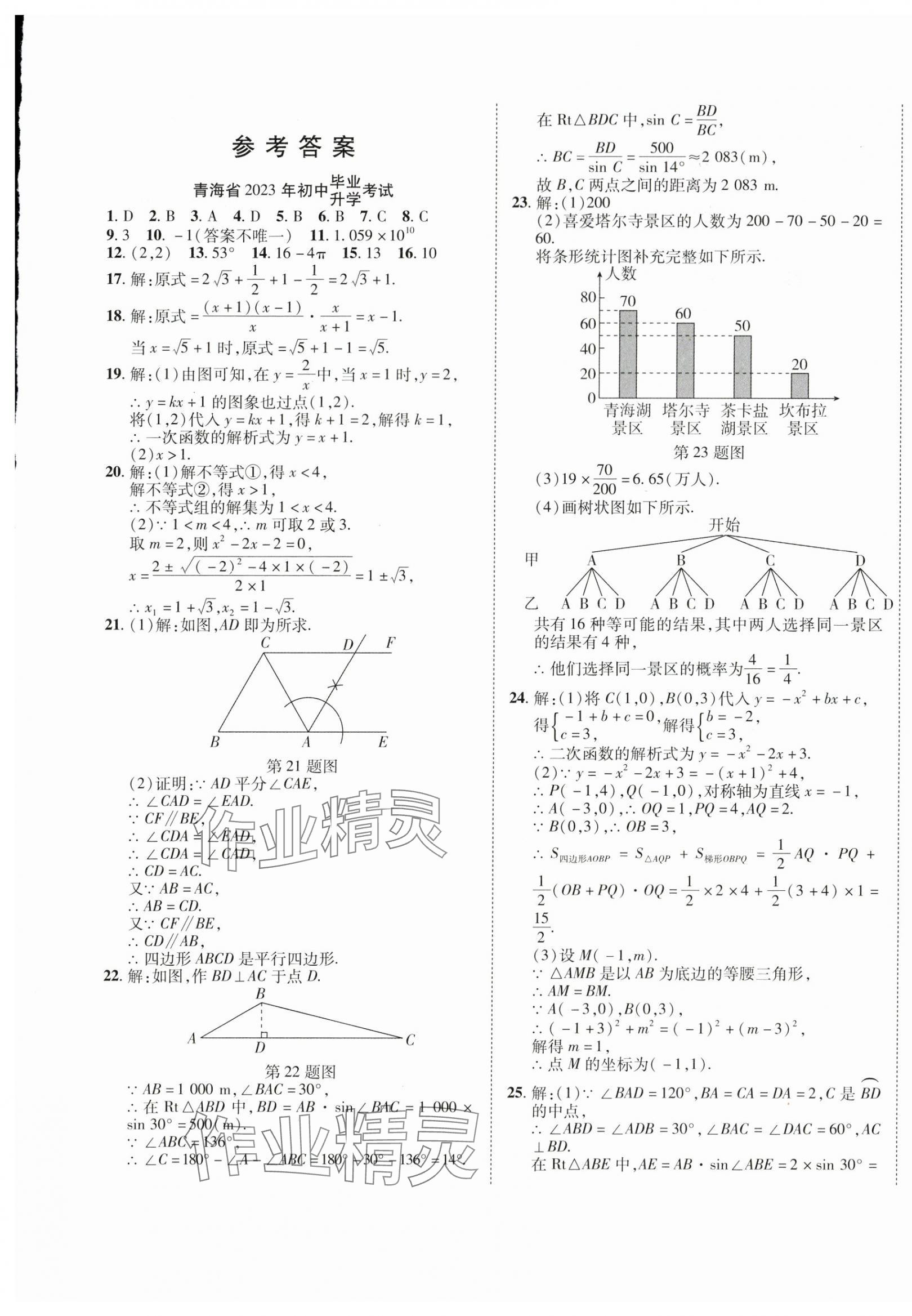 2024年學(xué)海金卷激活中考中考試題匯編青海中考密題數(shù)學(xué) 第1頁