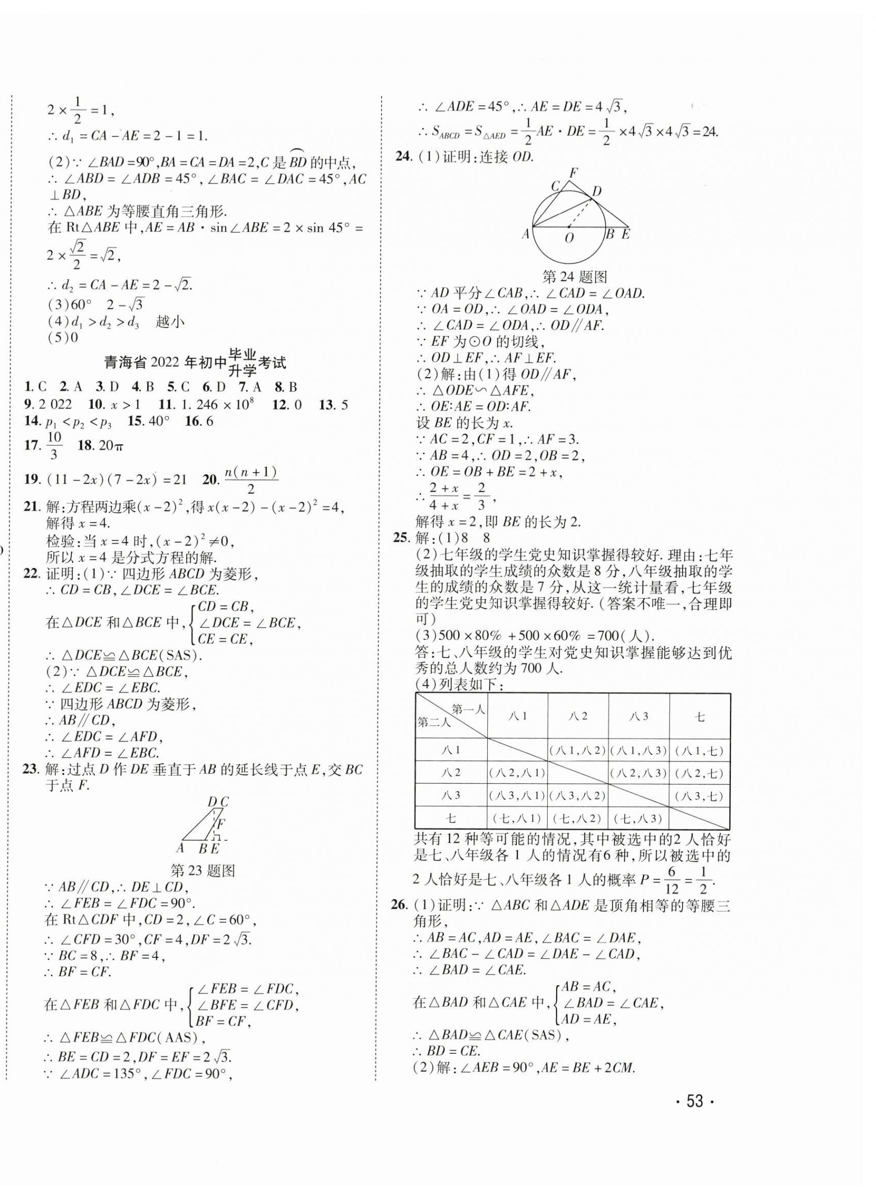 2024年學(xué)海金卷激活中考中考試題匯編青海中考密題數(shù)學(xué) 第2頁