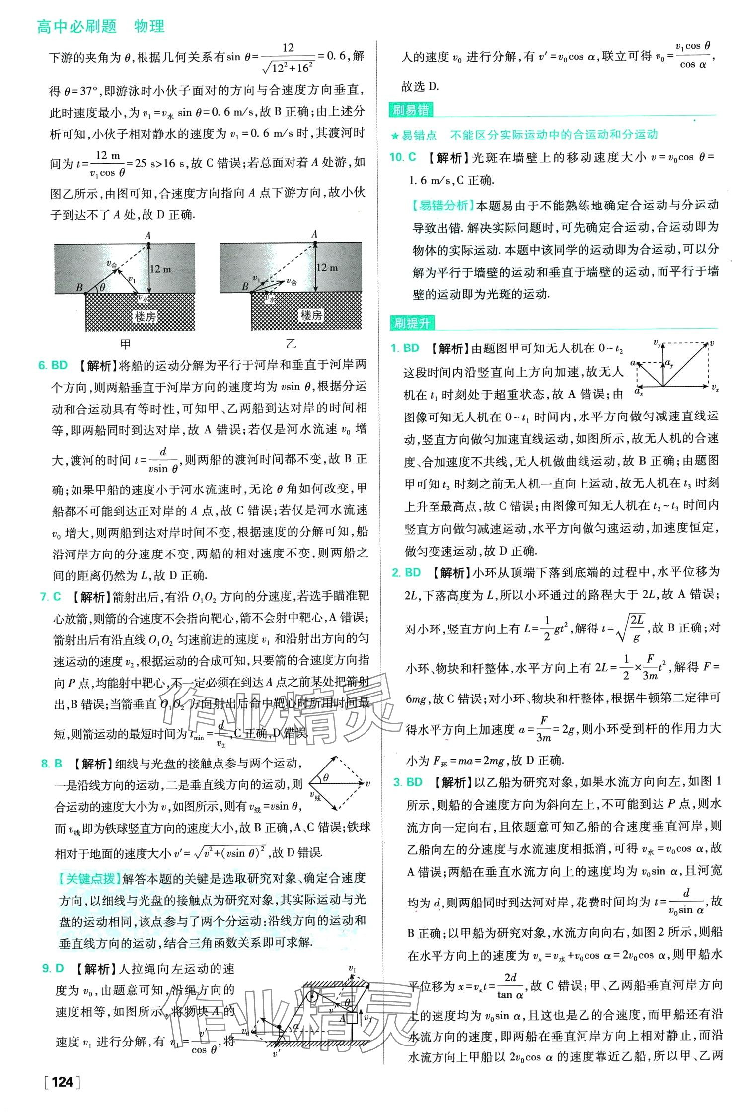 2024年高中必刷題高中物理必修第二冊(cè)人教版 第3頁(yè)