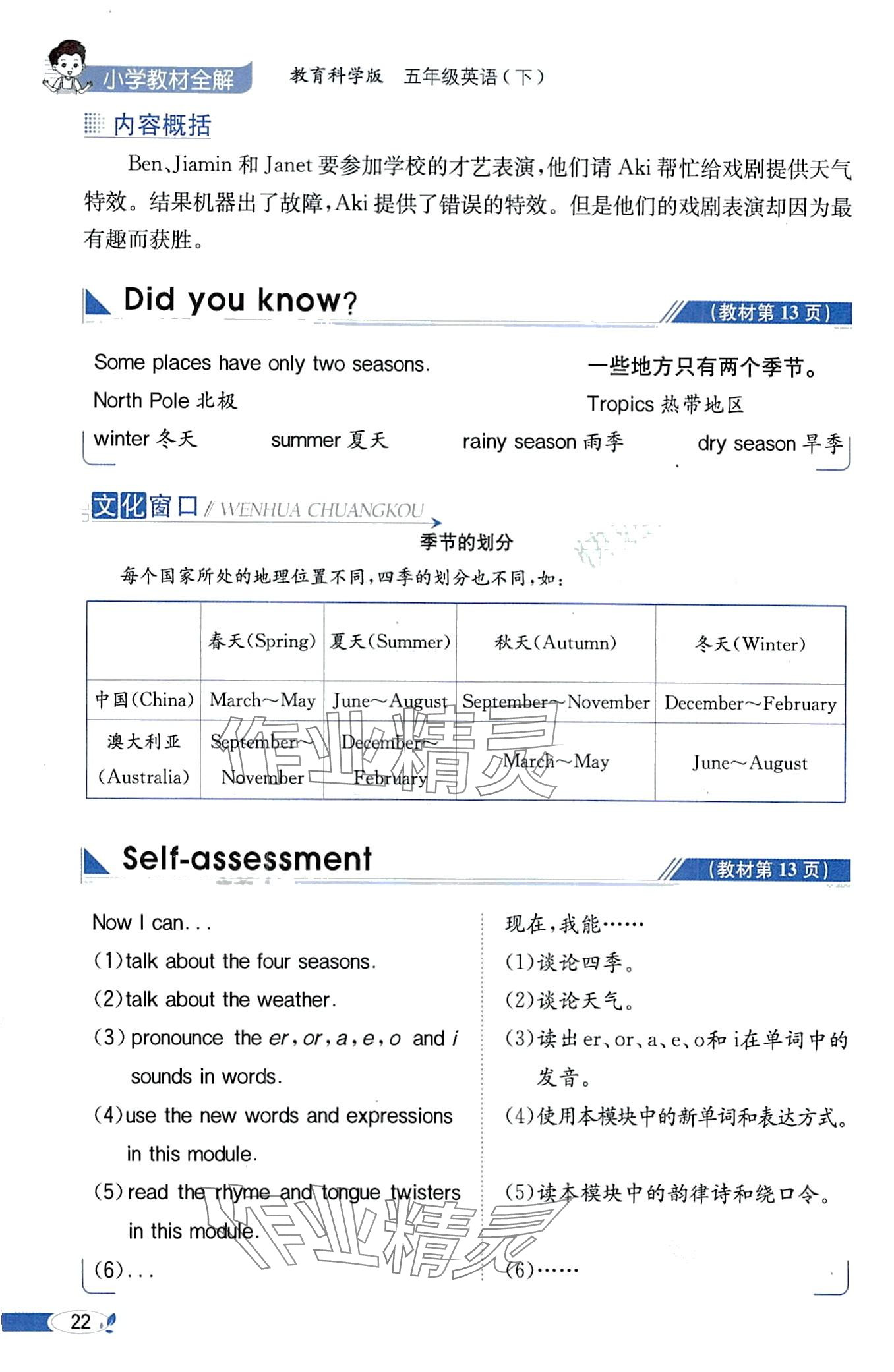 2024年教材課本五年級英語下冊教科版 第22頁