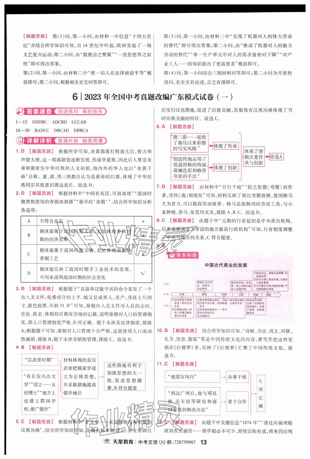 2024年金考卷45套匯編歷史廣東專版 第13頁