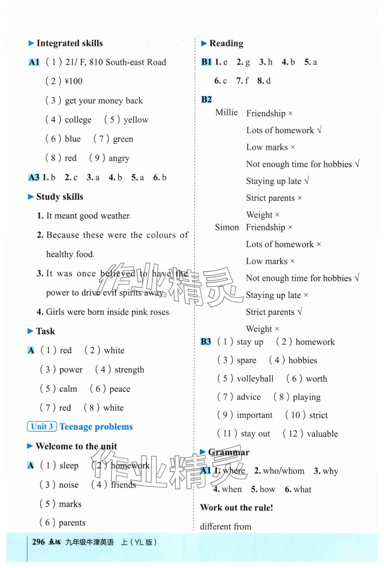 2025年特高級教師點撥九年級英語上冊譯林版 參考答案第3頁