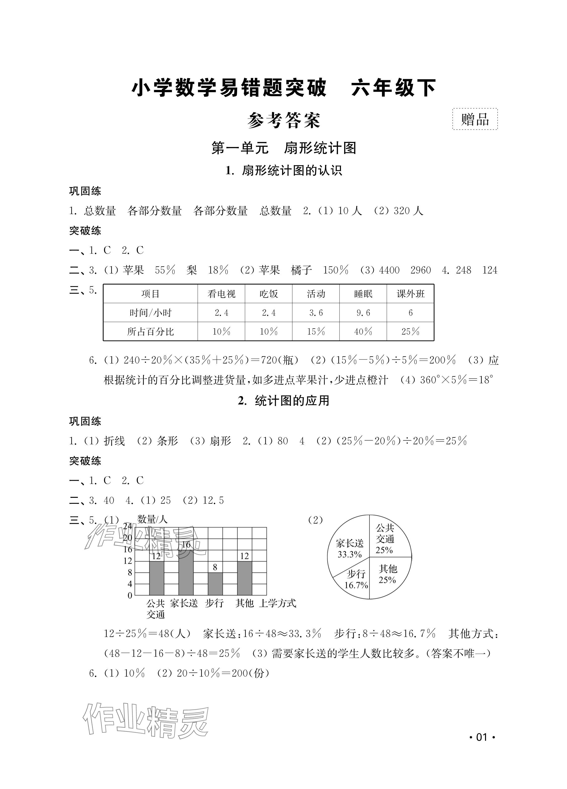 2025年易錯題突破六年級數學下冊蘇教版 參考答案第1頁