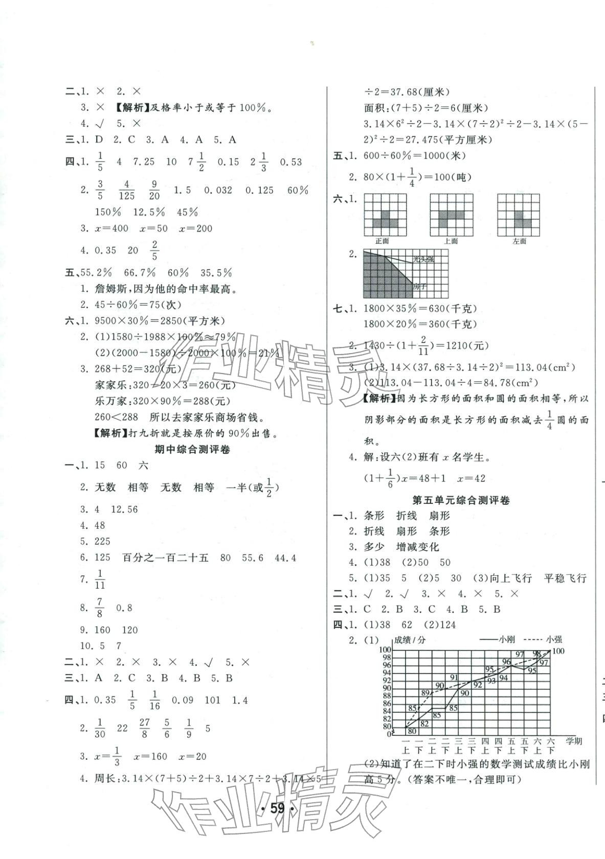 2025年黄冈金榜大考卷六年级数学上册人教版&nbsp;参考答案第3页
