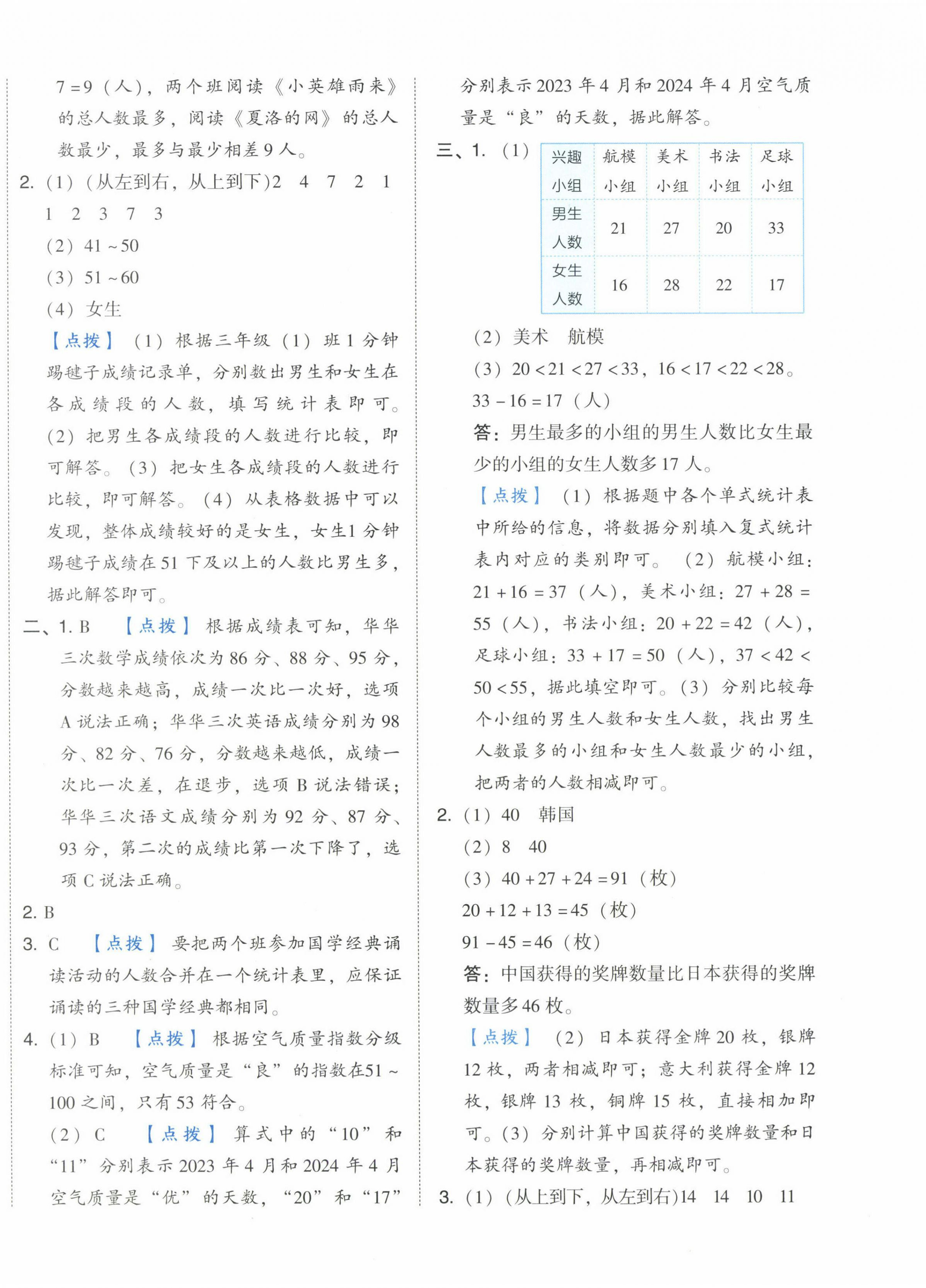 2025年好卷三年級(jí)數(shù)學(xué)下冊(cè)人教版 第8頁(yè)