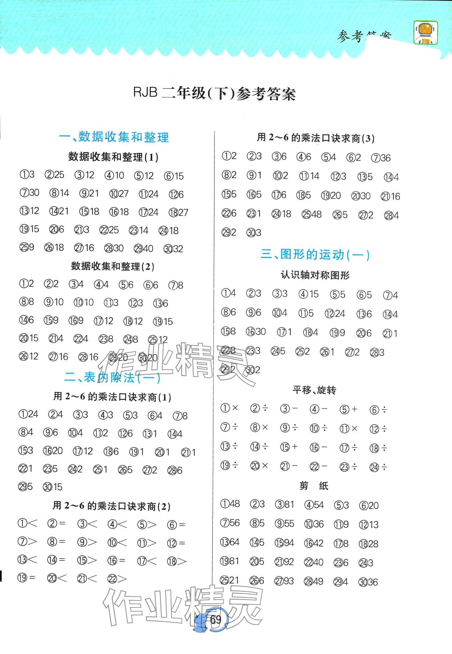 2024年課課幫口算題卡天天練二年級數學下冊人教版 第1頁