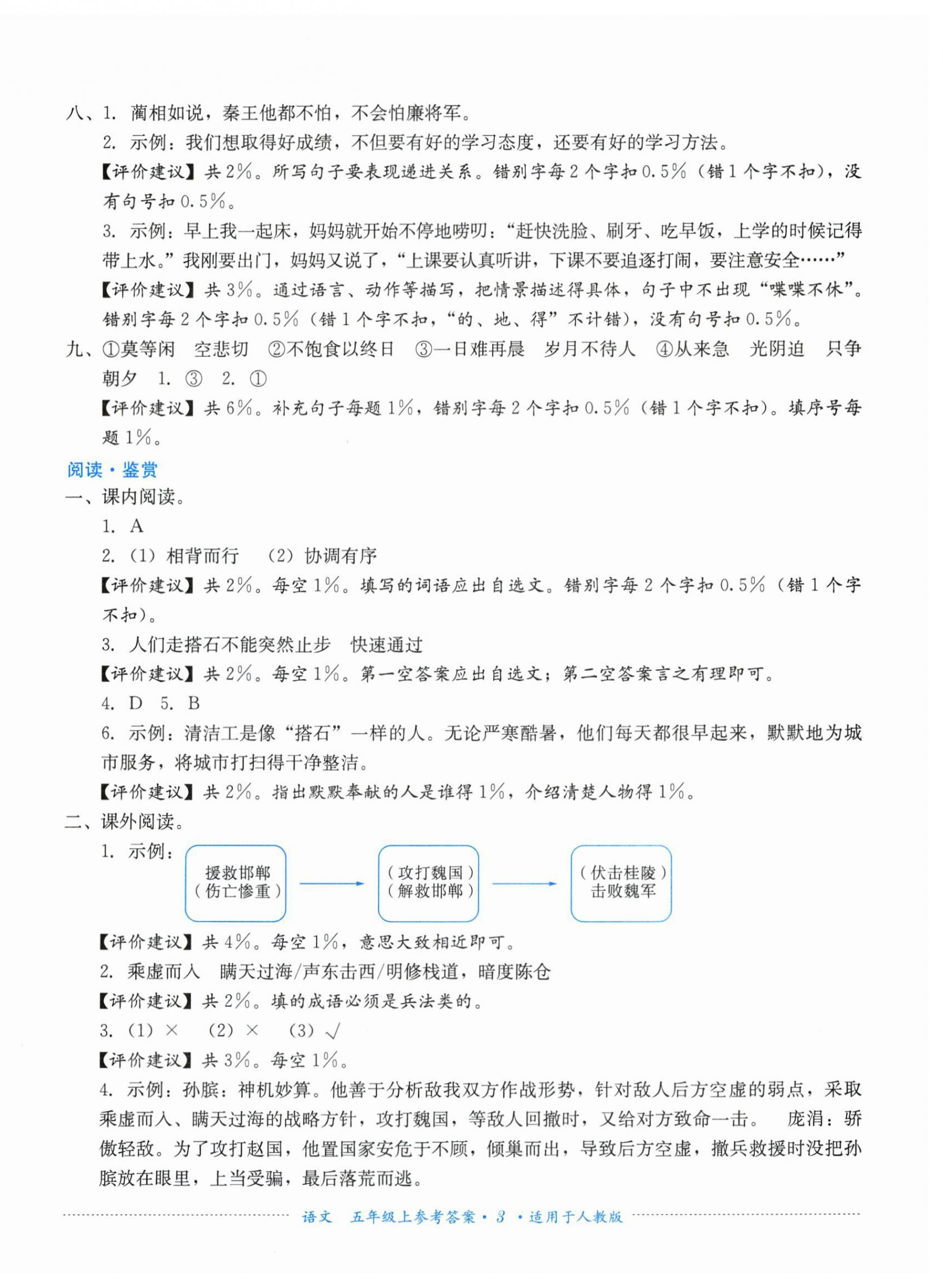 2025年過關清單四川教育出版社五年級語文上冊人教版 第3頁