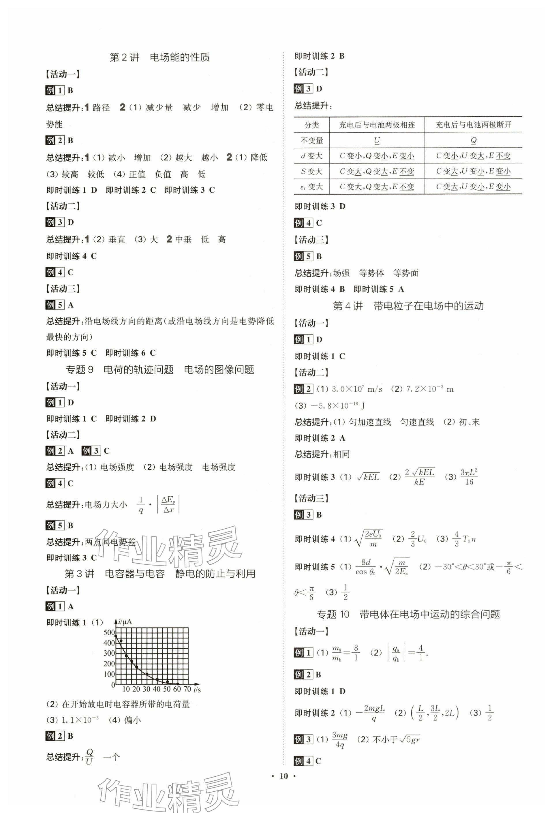 2026年活動單導學課程物理 參考答案第10頁