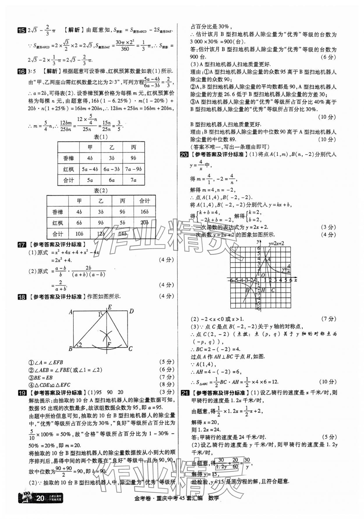 2025年金考卷中考45套匯編數(shù)學(xué)重慶專版 參考答案第20頁(yè)