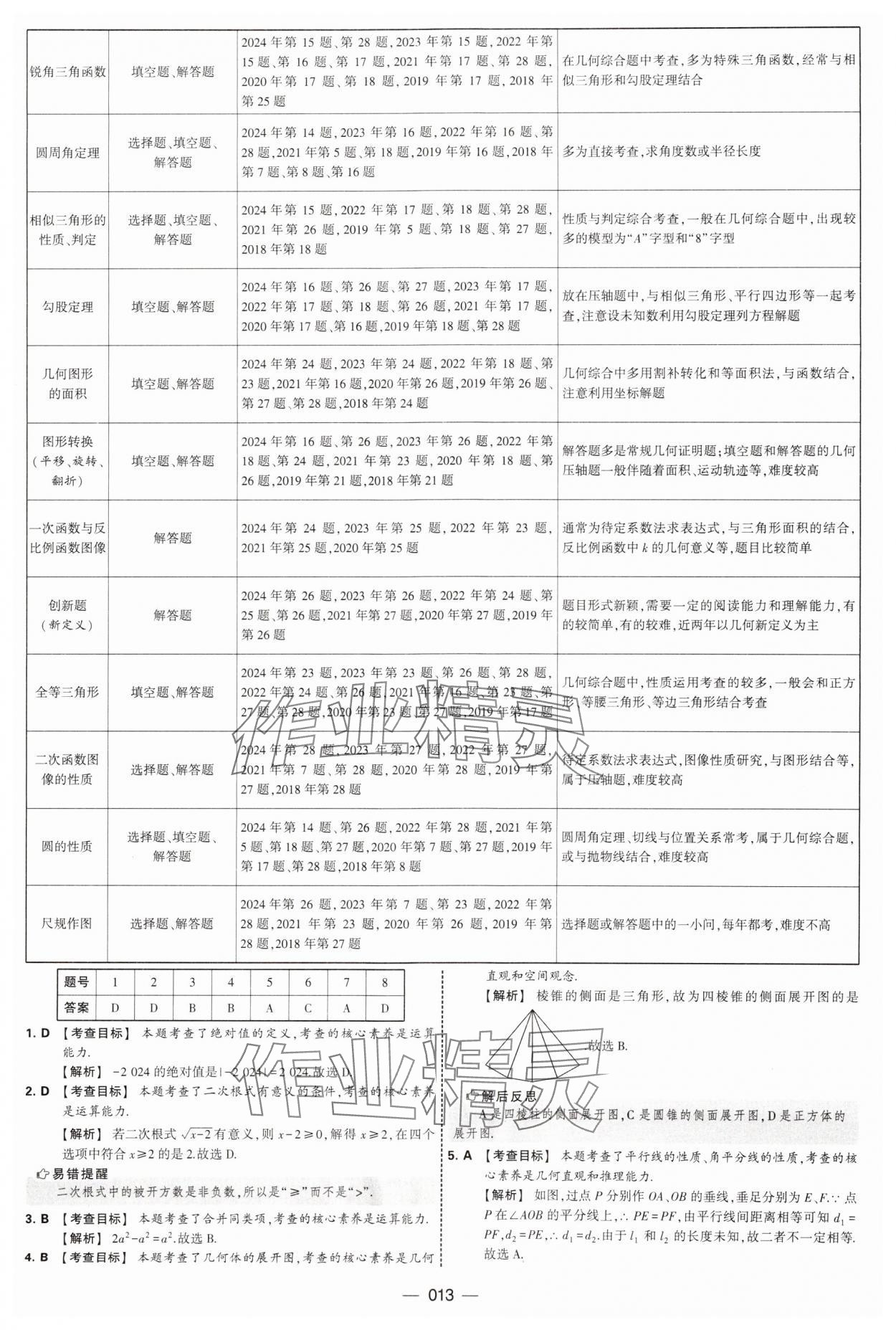 2025年學(xué)霸中考試卷匯編38套數(shù)學(xué) 第13頁