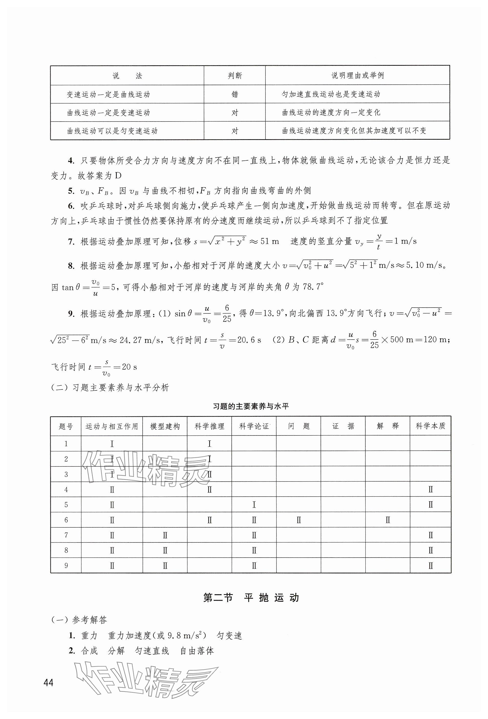 2025年练习部分高中物理必修第二册沪教版 参考答案第2页