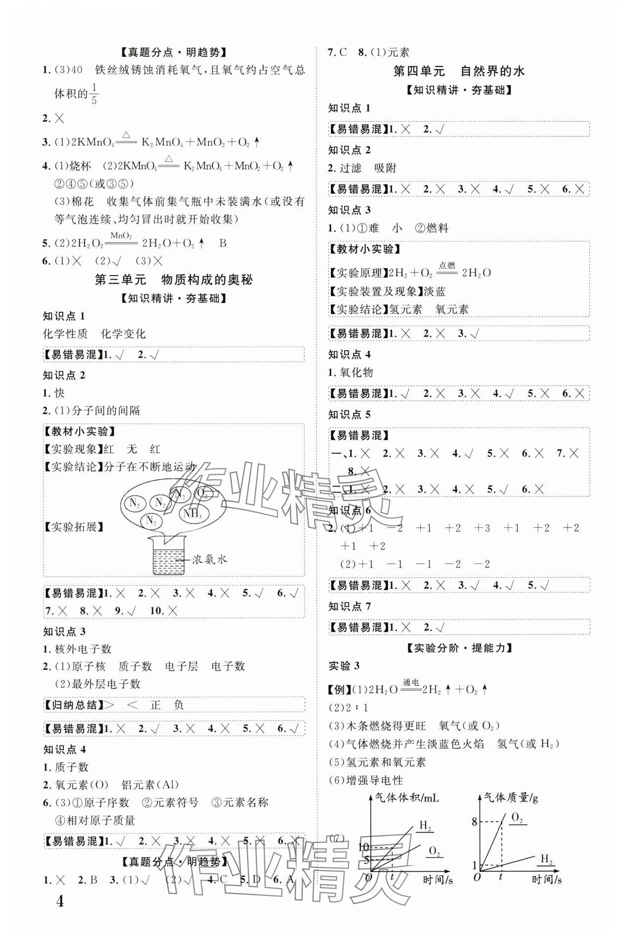2025年中考新突破化學(xué)人教版安徽專版 第4頁