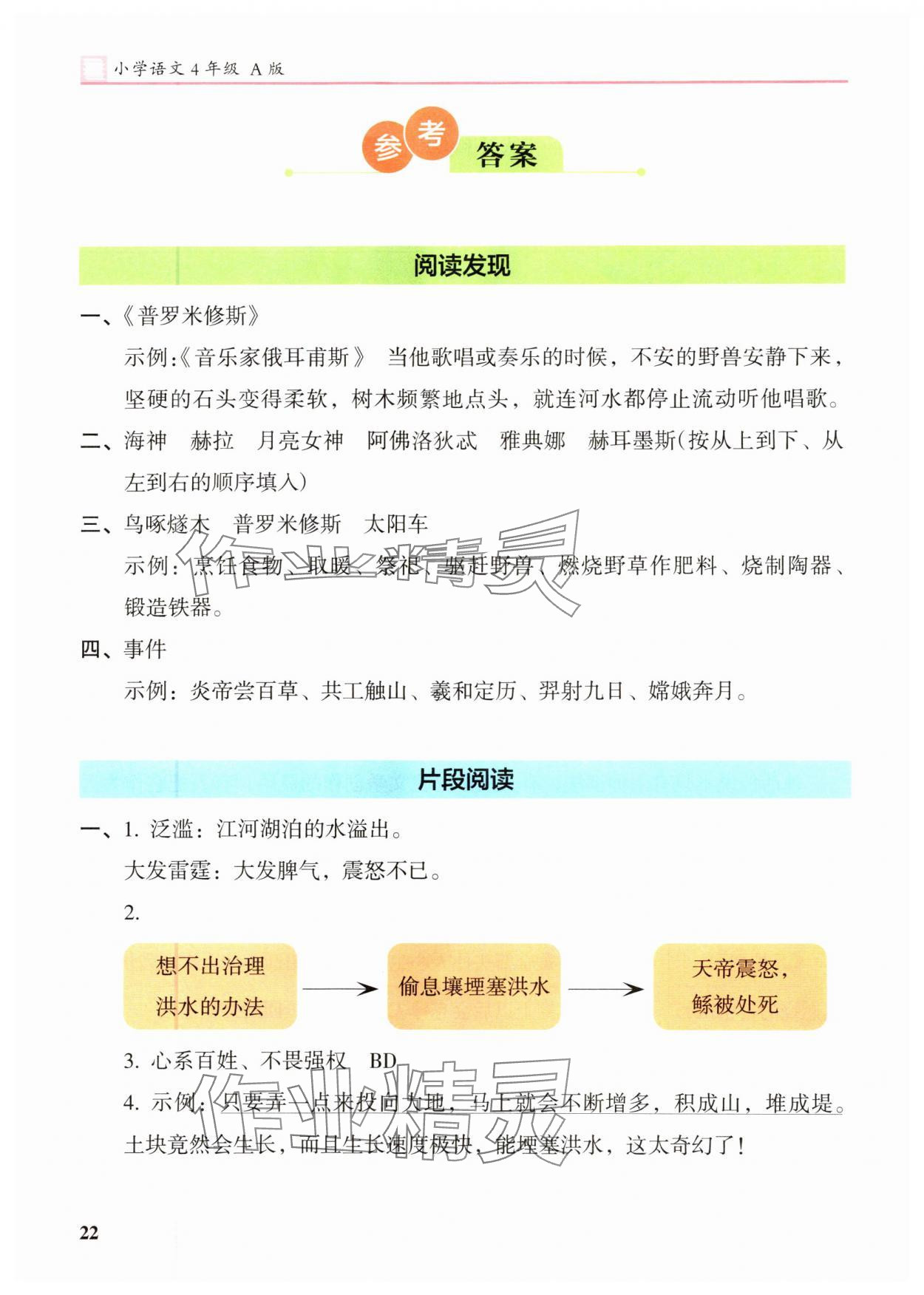 2023年木头马阅读力测评四年级语文上册人教版 参考答案第1页