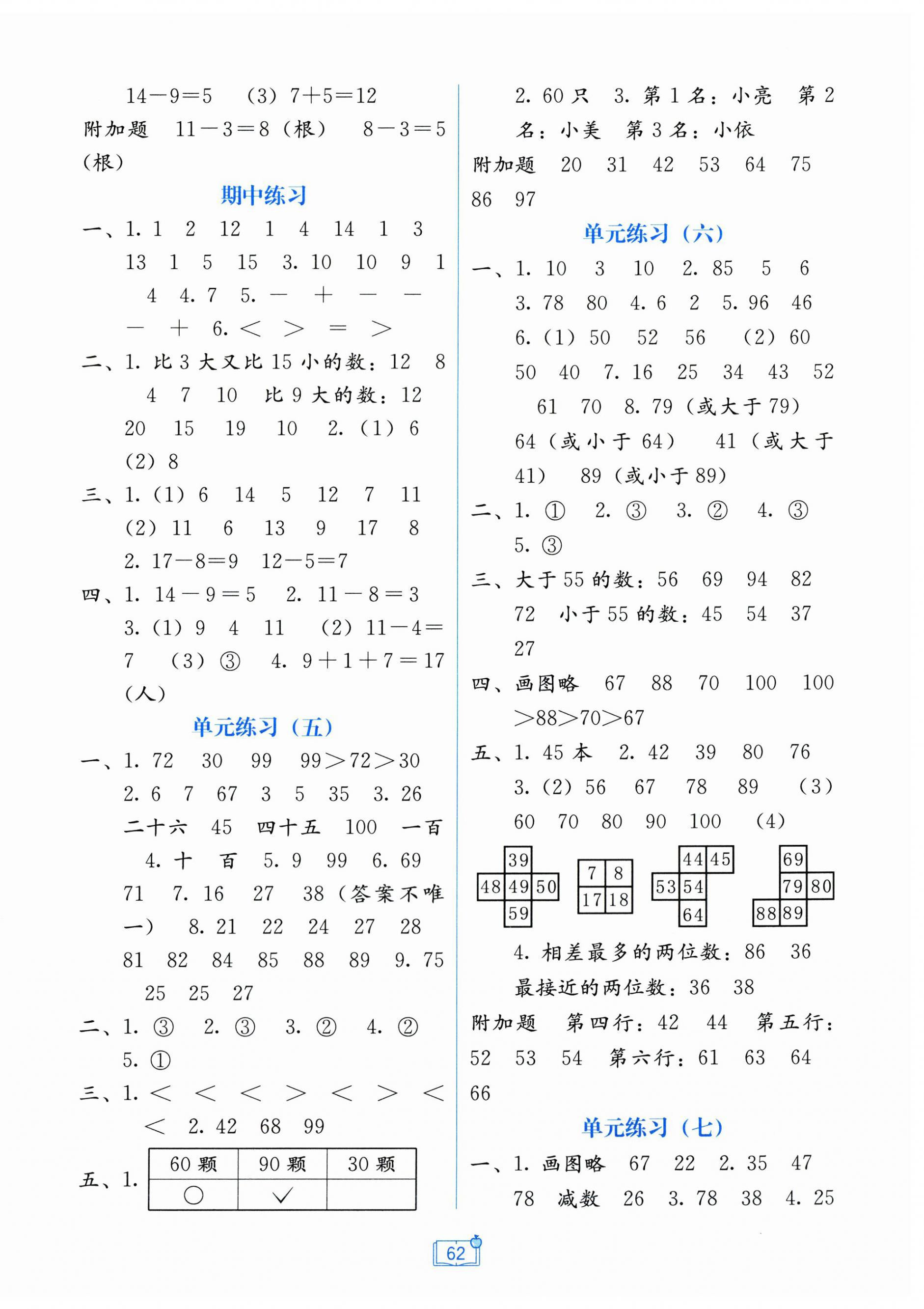2026年自主学习能力测评单元测试一年级数学下册北师大版&nbsp;第2页