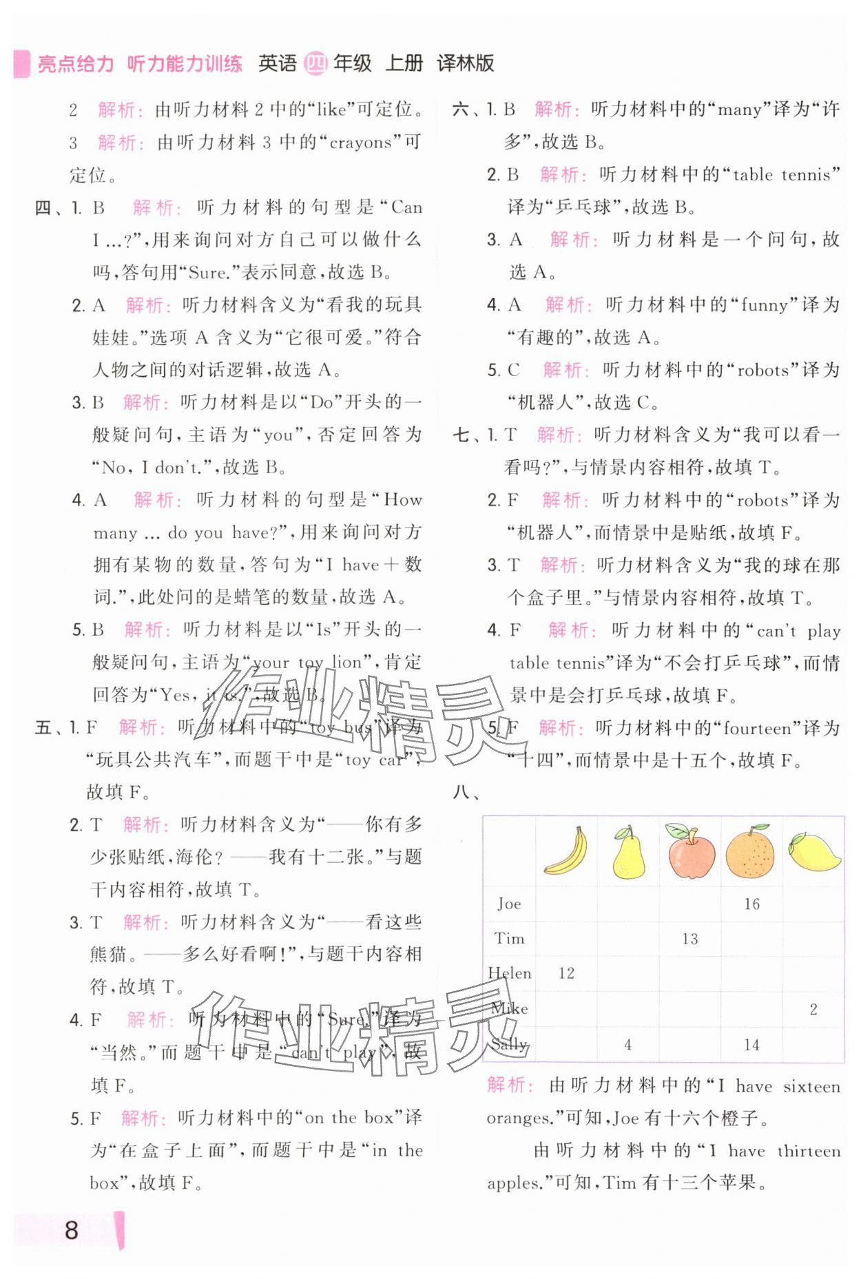 2023年亮点给力听力能力训练四年级英语上册译林版&nbsp;参考答案第8页