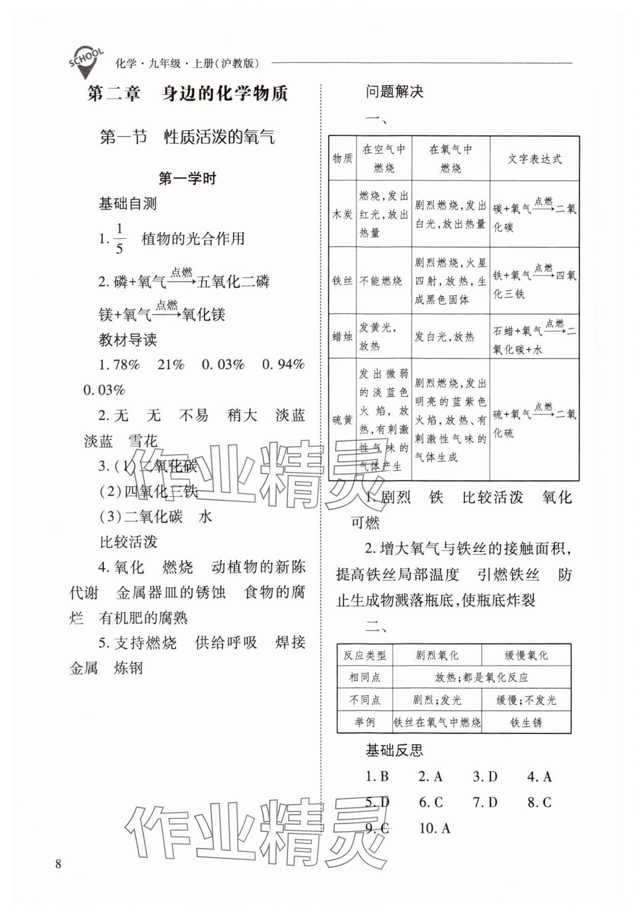 2023年新课程问题解决导学方案九年级化学上册沪教版 参考答案第8页