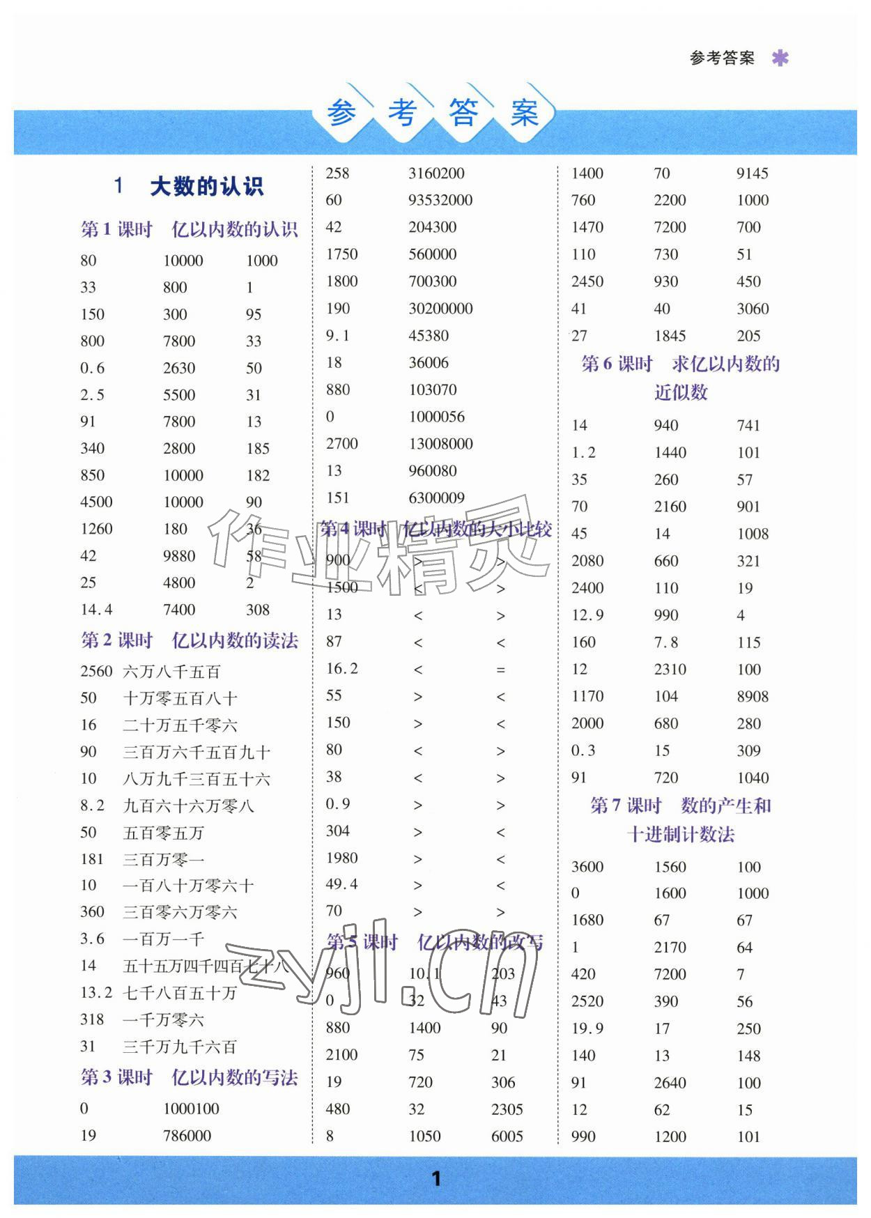 2026年口算运算力测评四年级数学上册人教版&nbsp;参考答案第1页