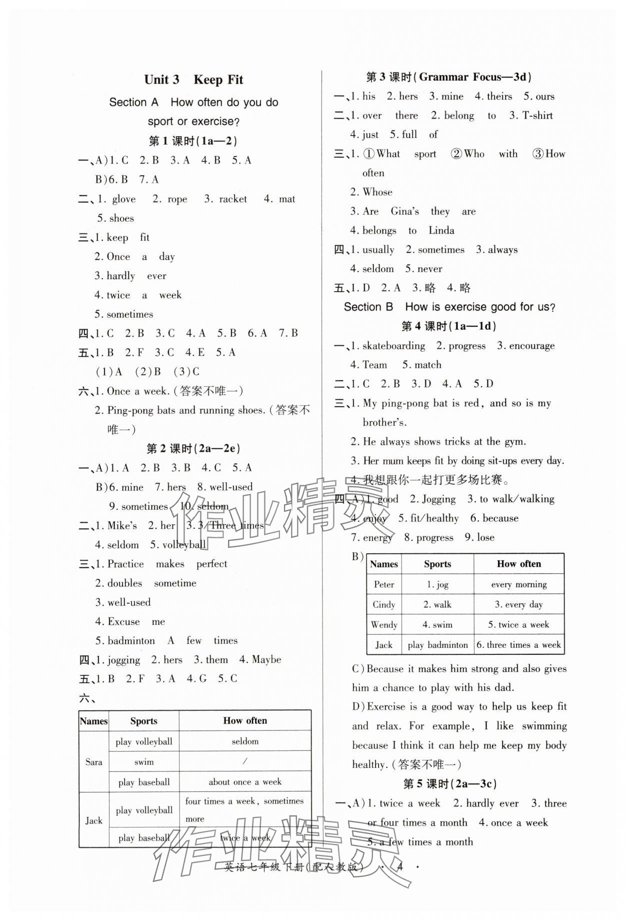 2025年一课一练创新练习七年级英语下册人教版 参考答案第4页