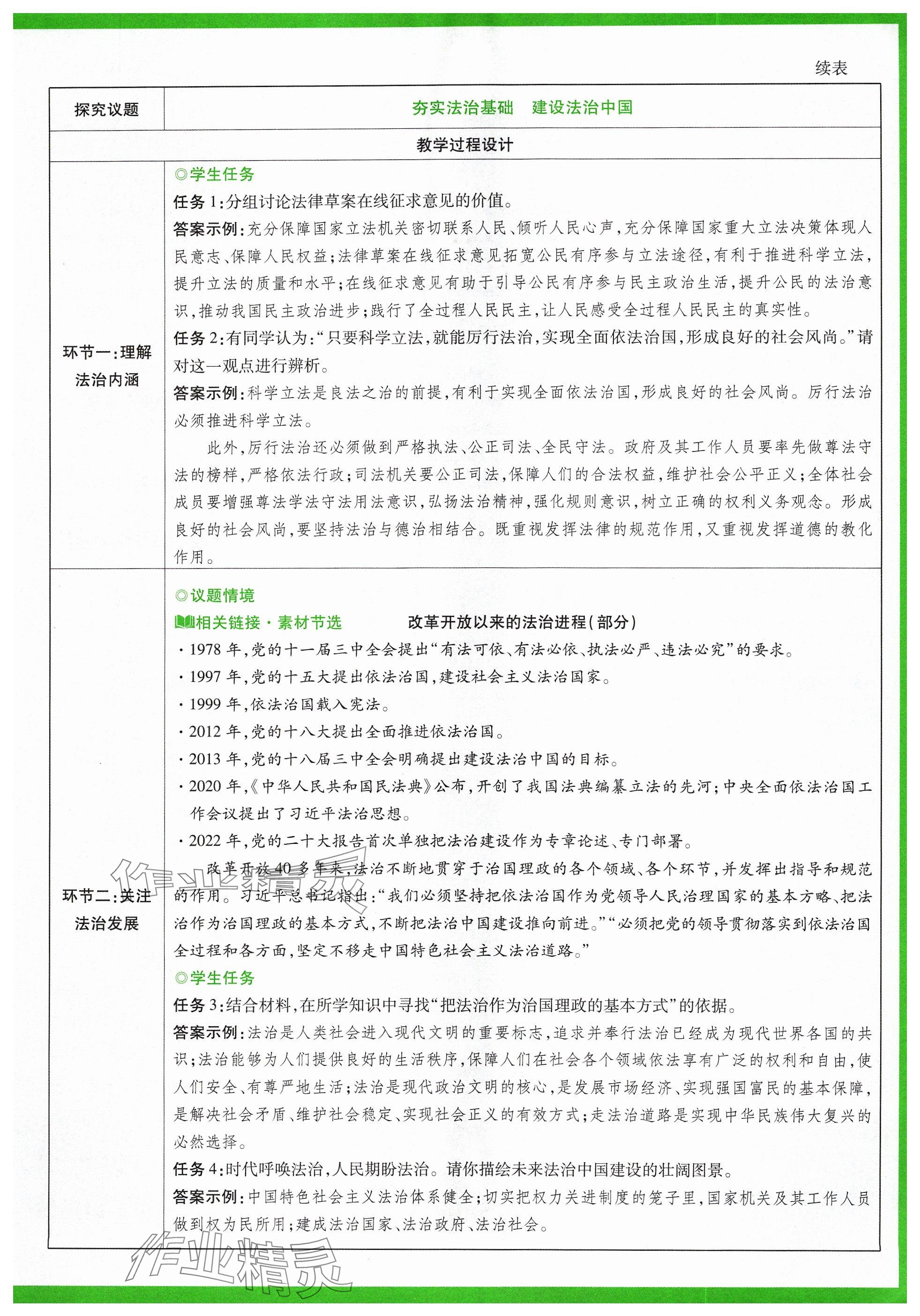 2024年萬唯中考試題研究道德與法治山西專版 參考答案第13頁