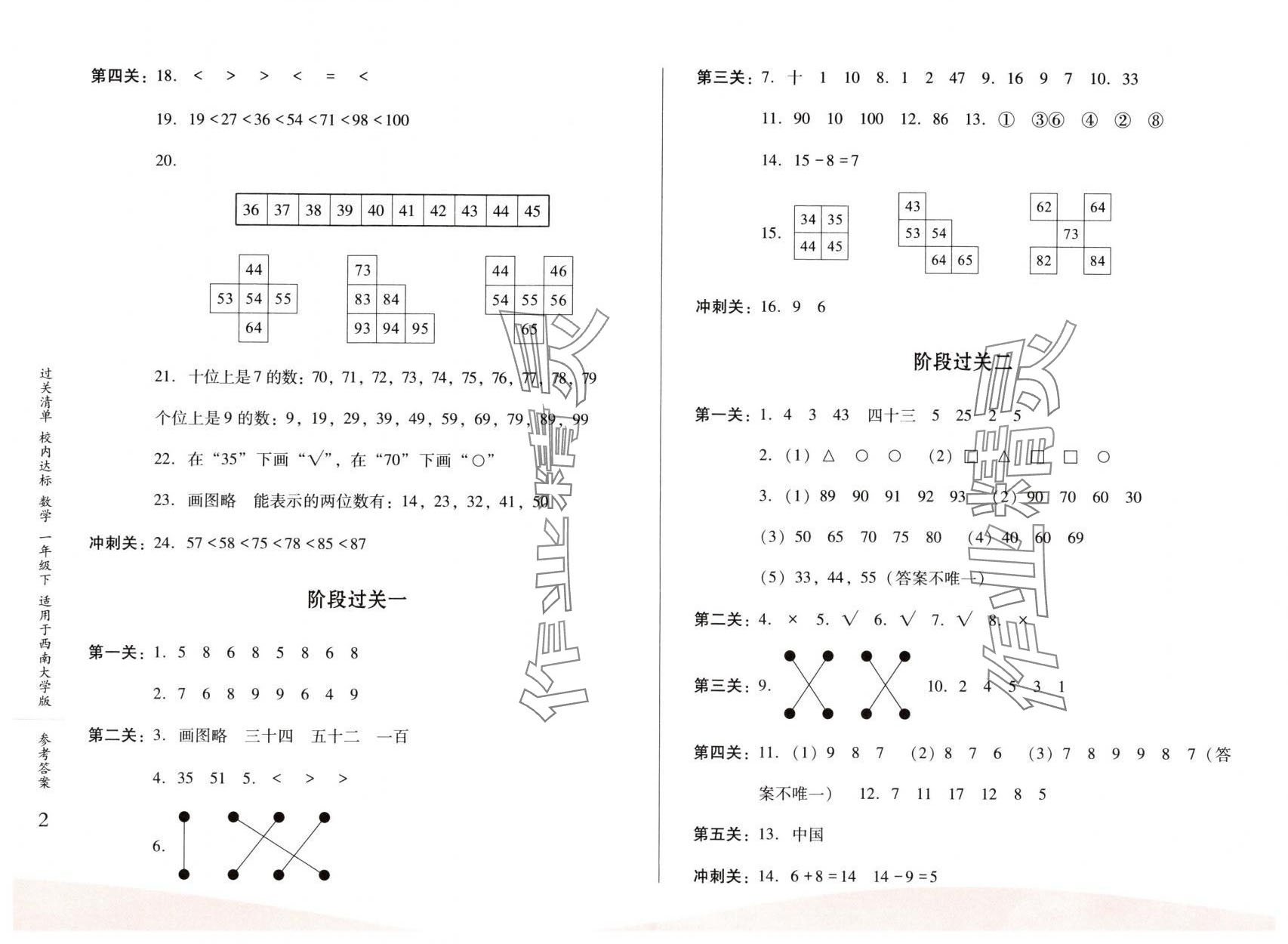 2025年过关清单校内达标一年级数学下册人教版 第2页