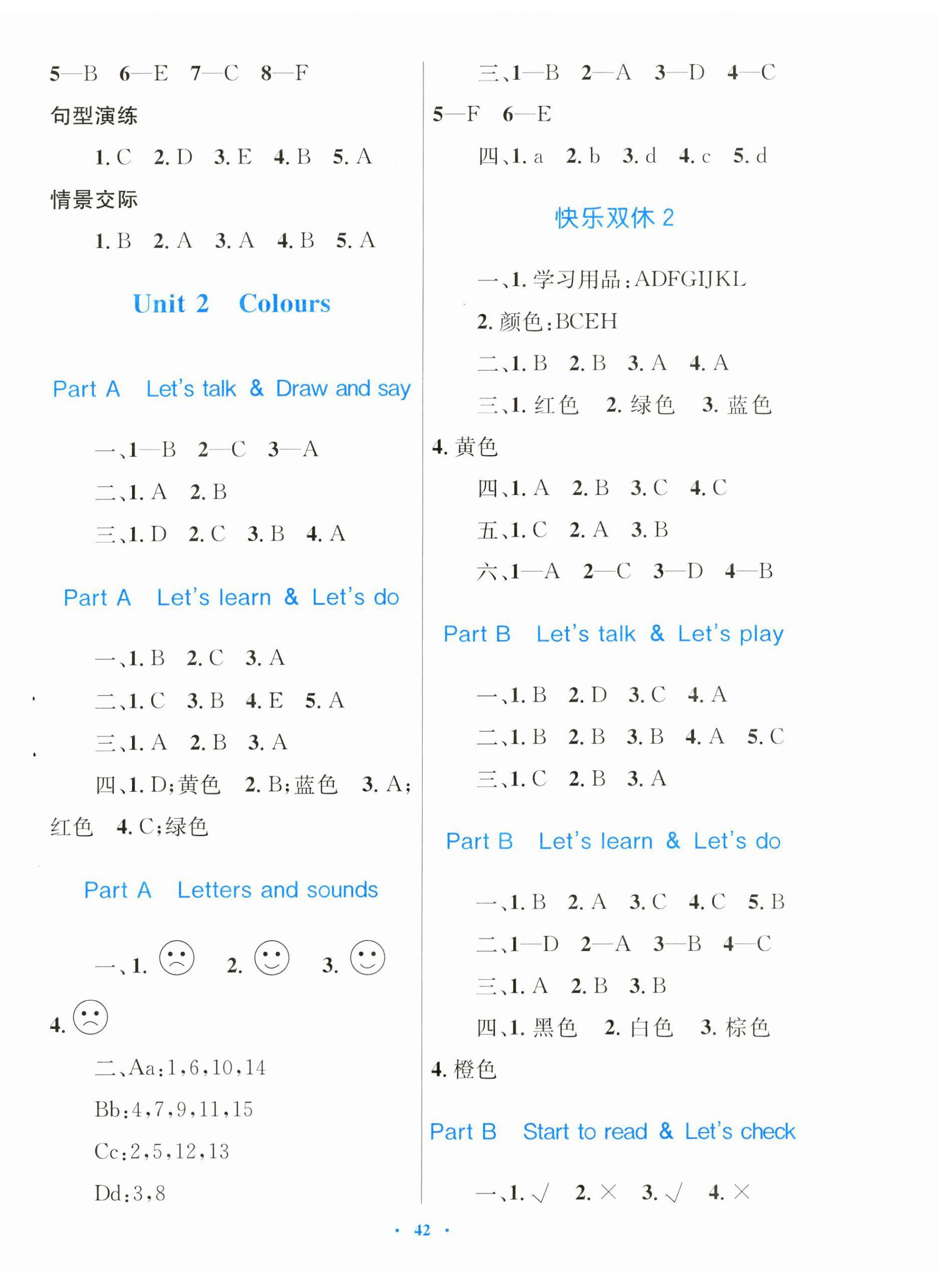 2023年快樂練練吧同步練習三年級英語上冊人教版 第2頁