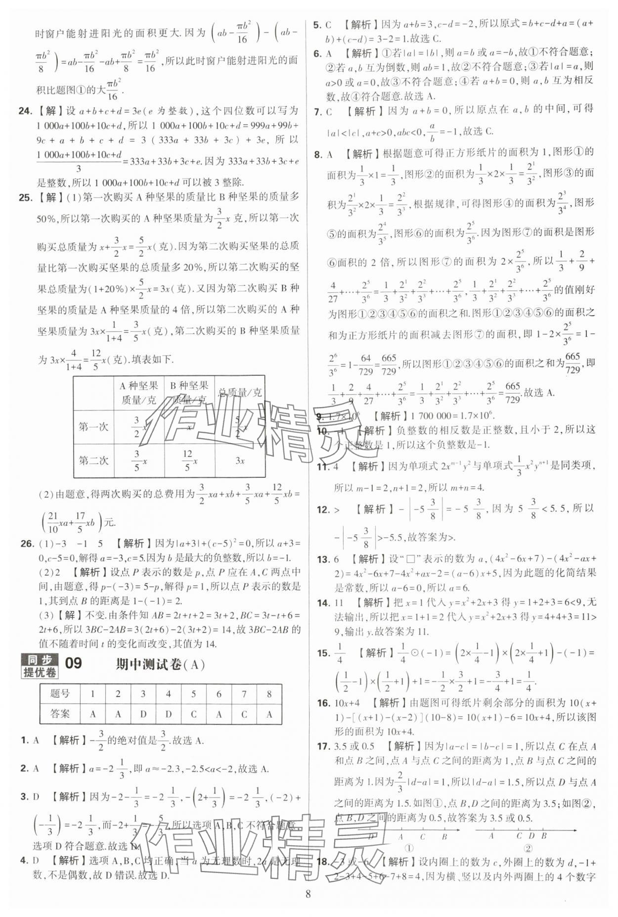 2024年學(xué)霸提優(yōu)大試卷七年級數(shù)學(xué)上冊蘇科版 參考答案第8頁