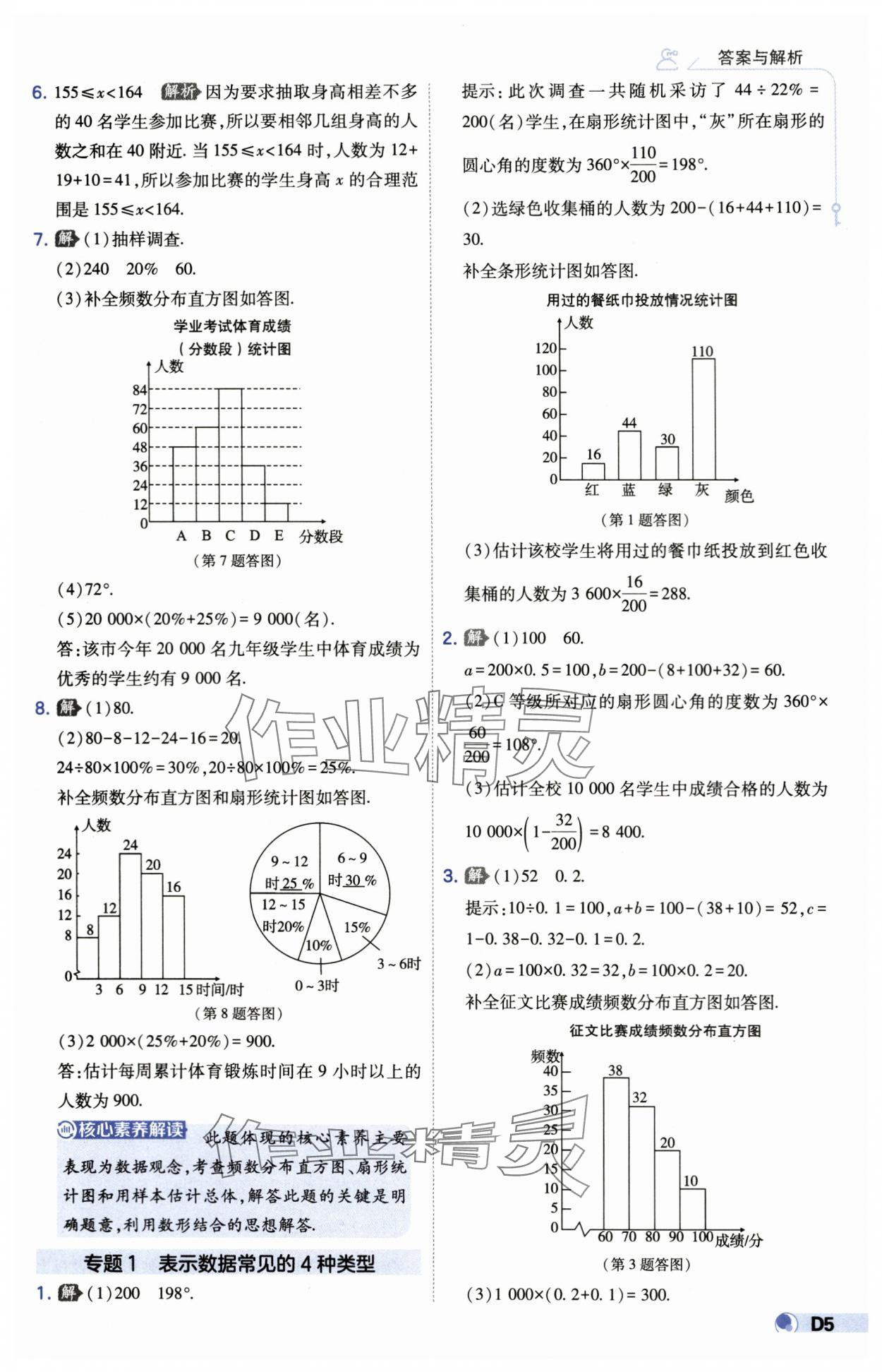 2024年少年班八年级数学下册苏科版 第5页