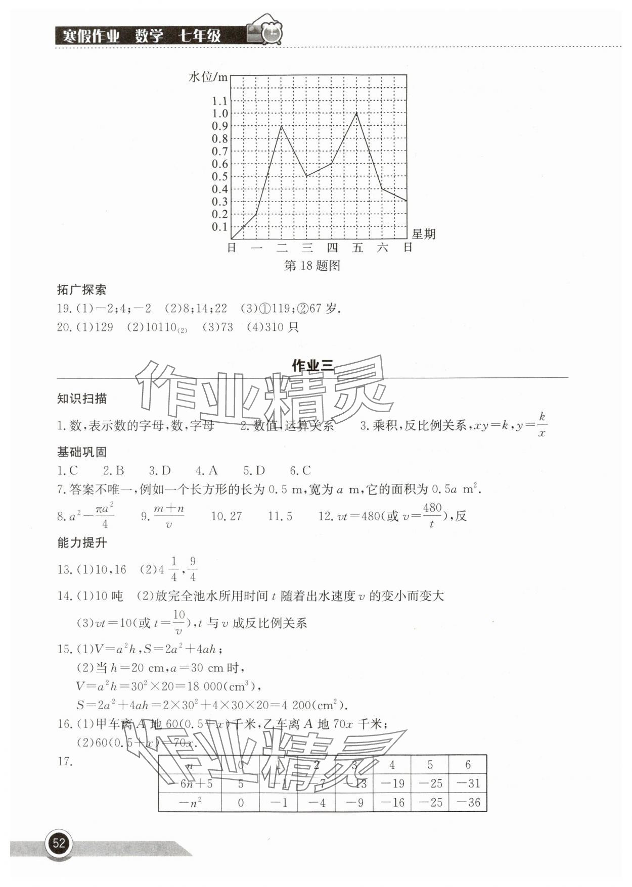 2025年长江作业本寒假作业湖北教育出版社七年级数学 参考答案第3页