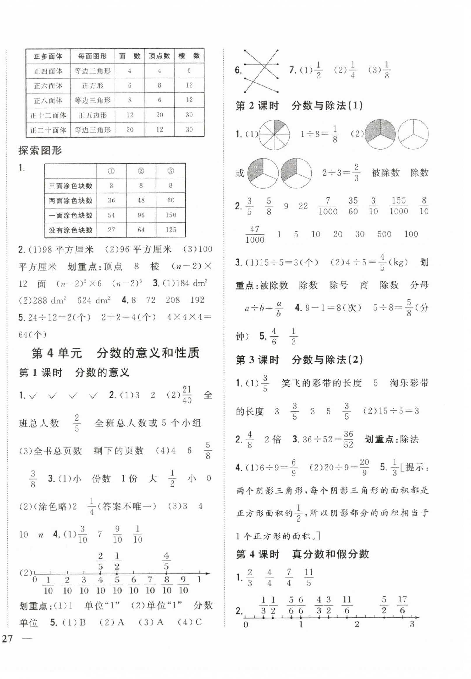 2024年全科王同步课时练习五年级数学下册人教版 第6页