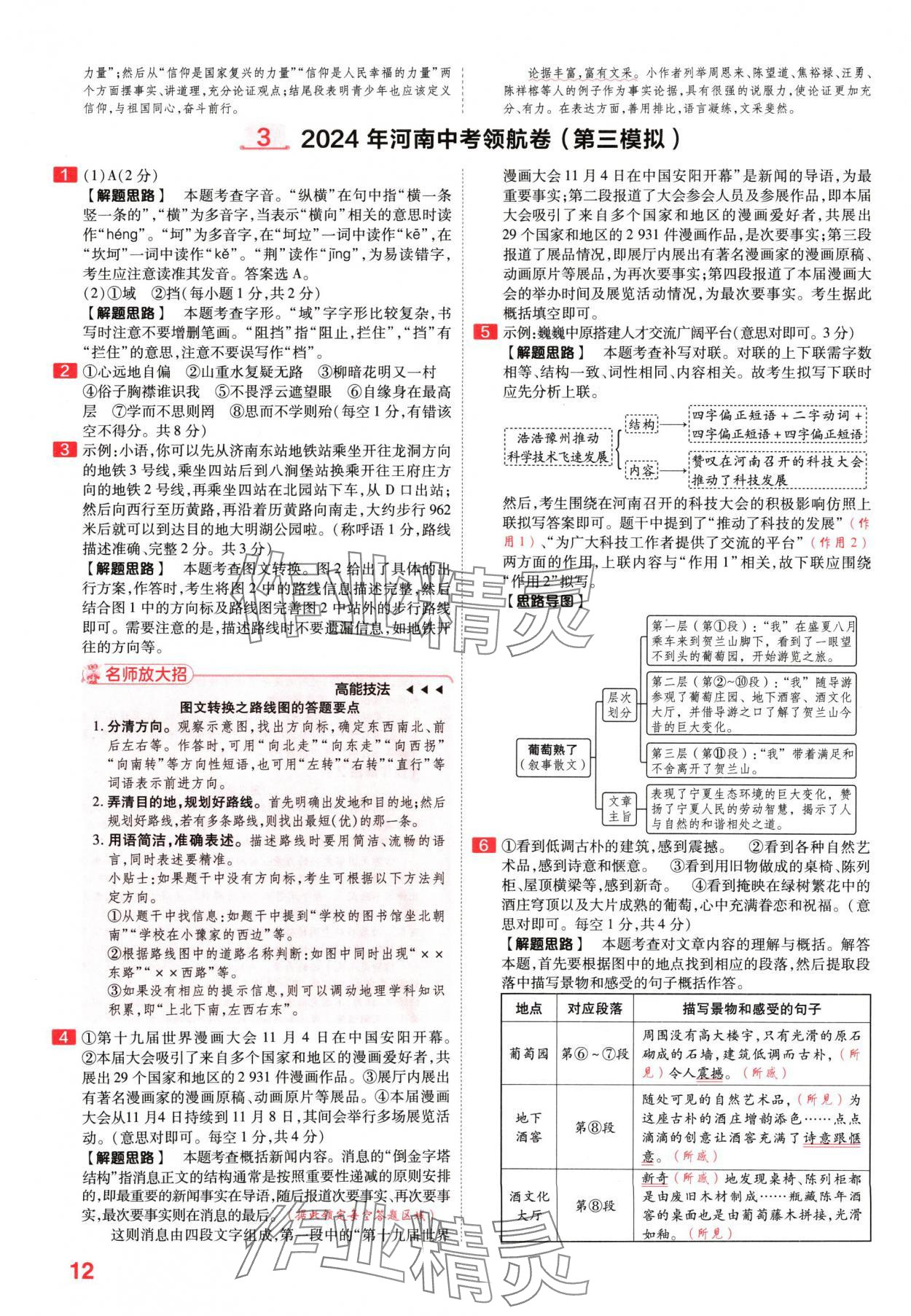 2024年金考卷百校聯(lián)盟系列中考領(lǐng)航卷語(yǔ)文河南專版 參考答案第11頁(yè)