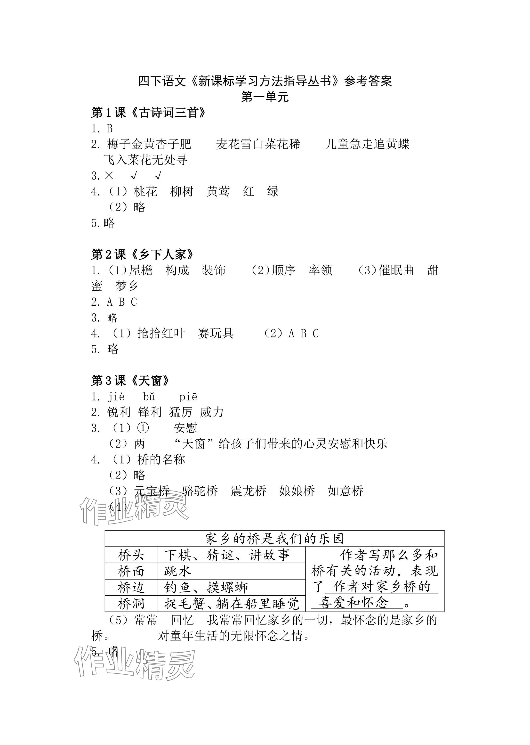 2024年新課標(biāo)學(xué)習(xí)方法指導(dǎo)叢書四年級(jí)語文下冊(cè)人教版 參考答案第1頁