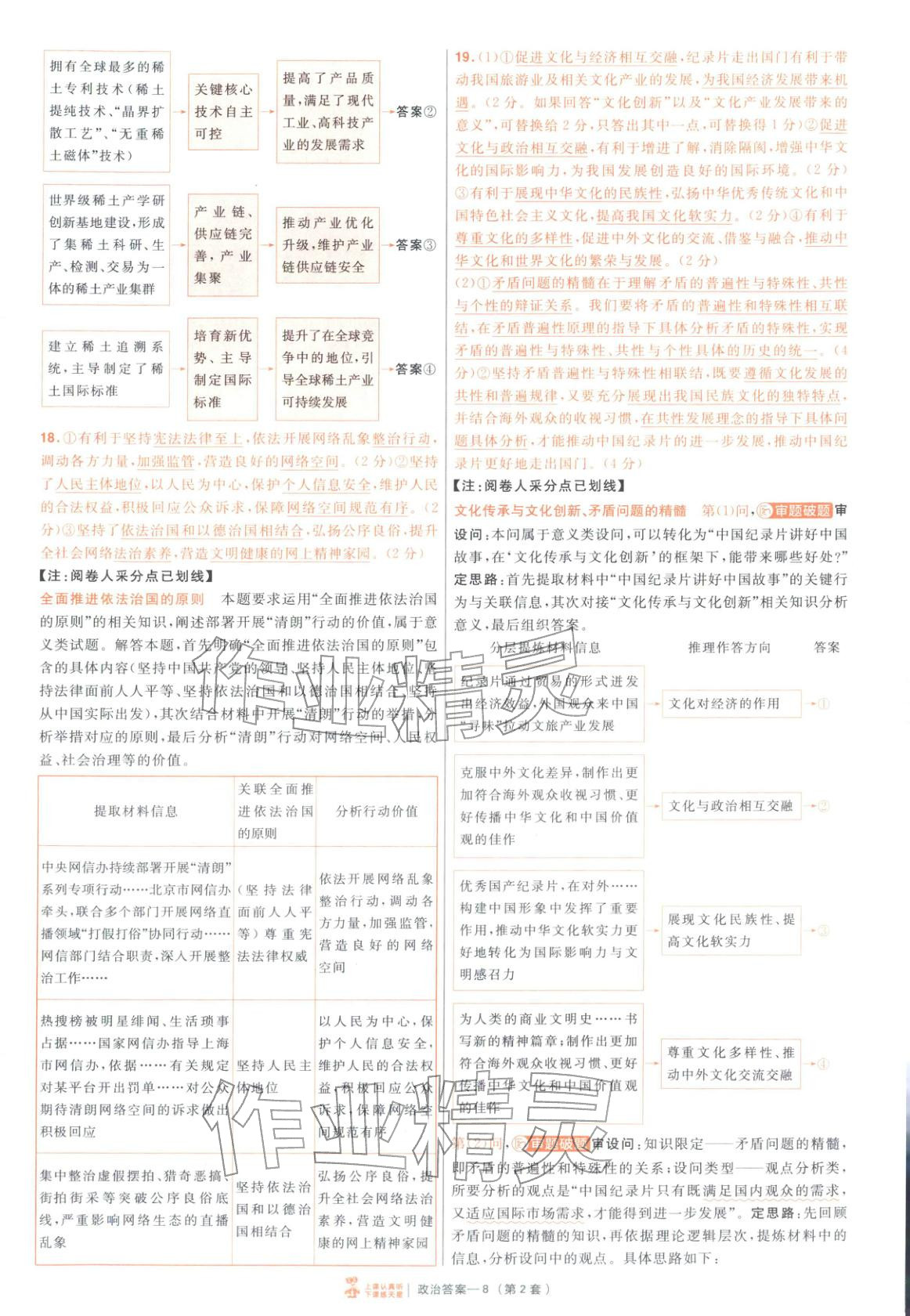 2026年金考卷特快專遞高中道德與法治&nbsp;第8頁