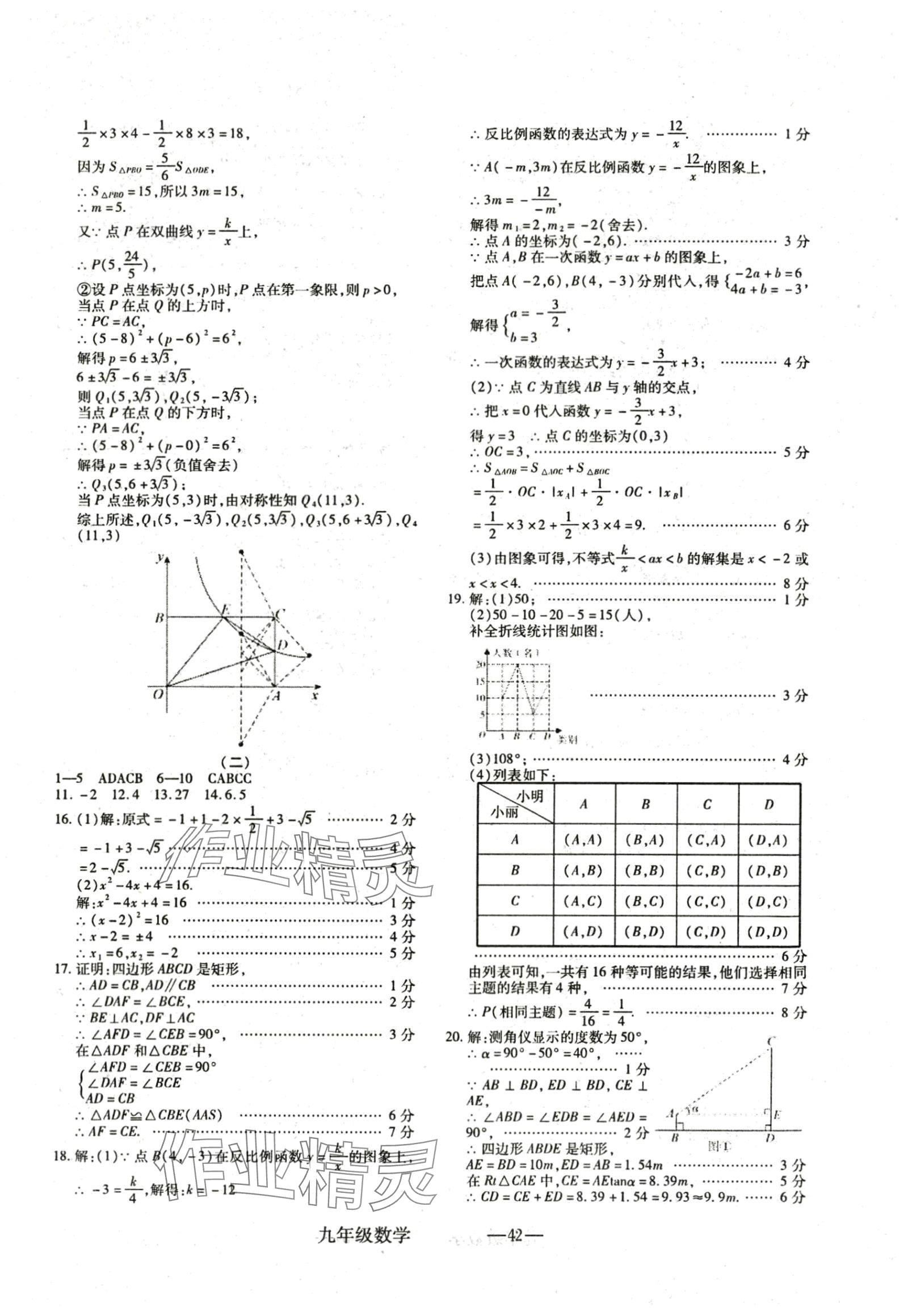 2024年河?xùn)|教育聯(lián)考經(jīng)典卷九年級數(shù)學(xué) 第2頁